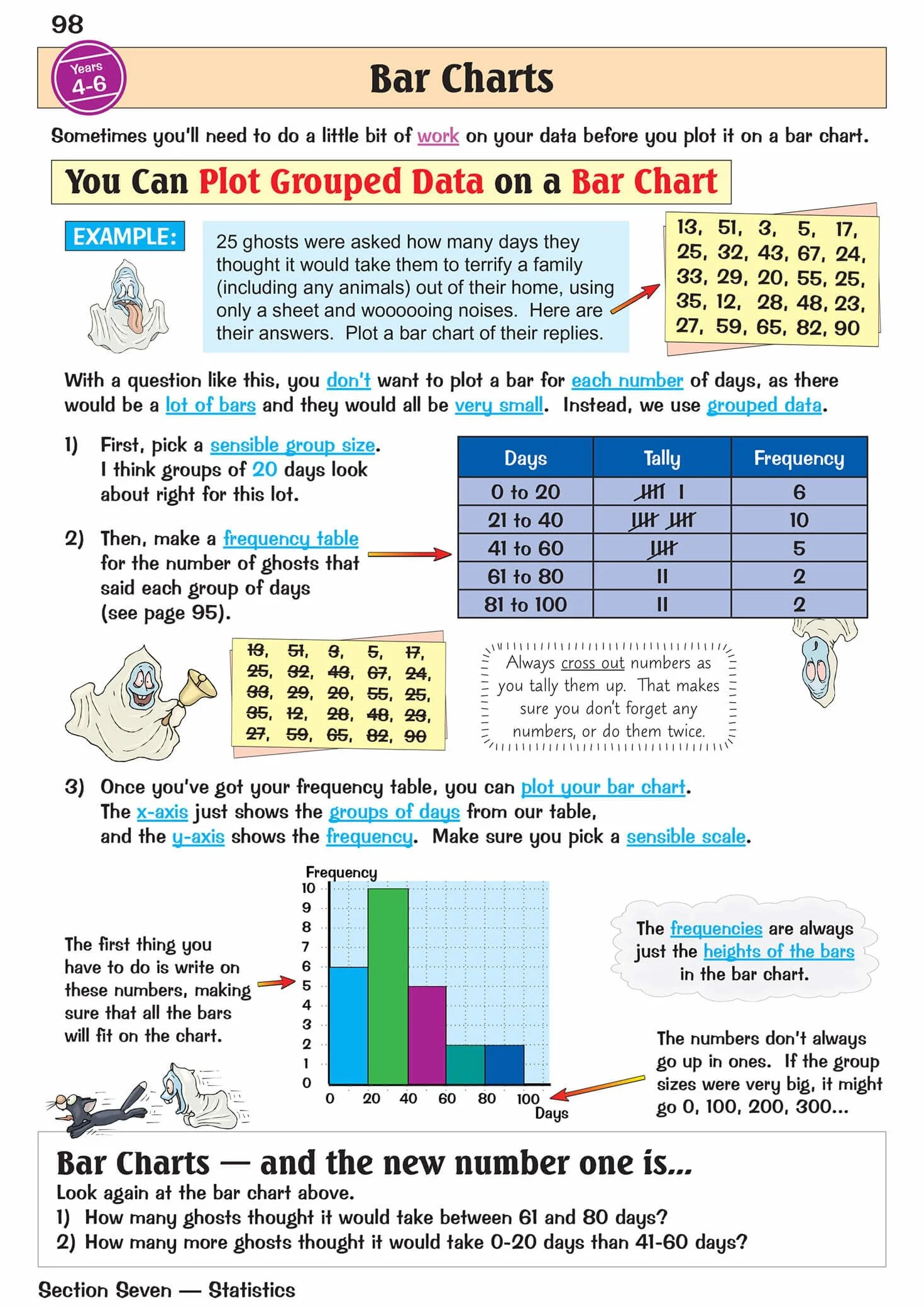 KS2 Maths Study Book - Ages 7-11
