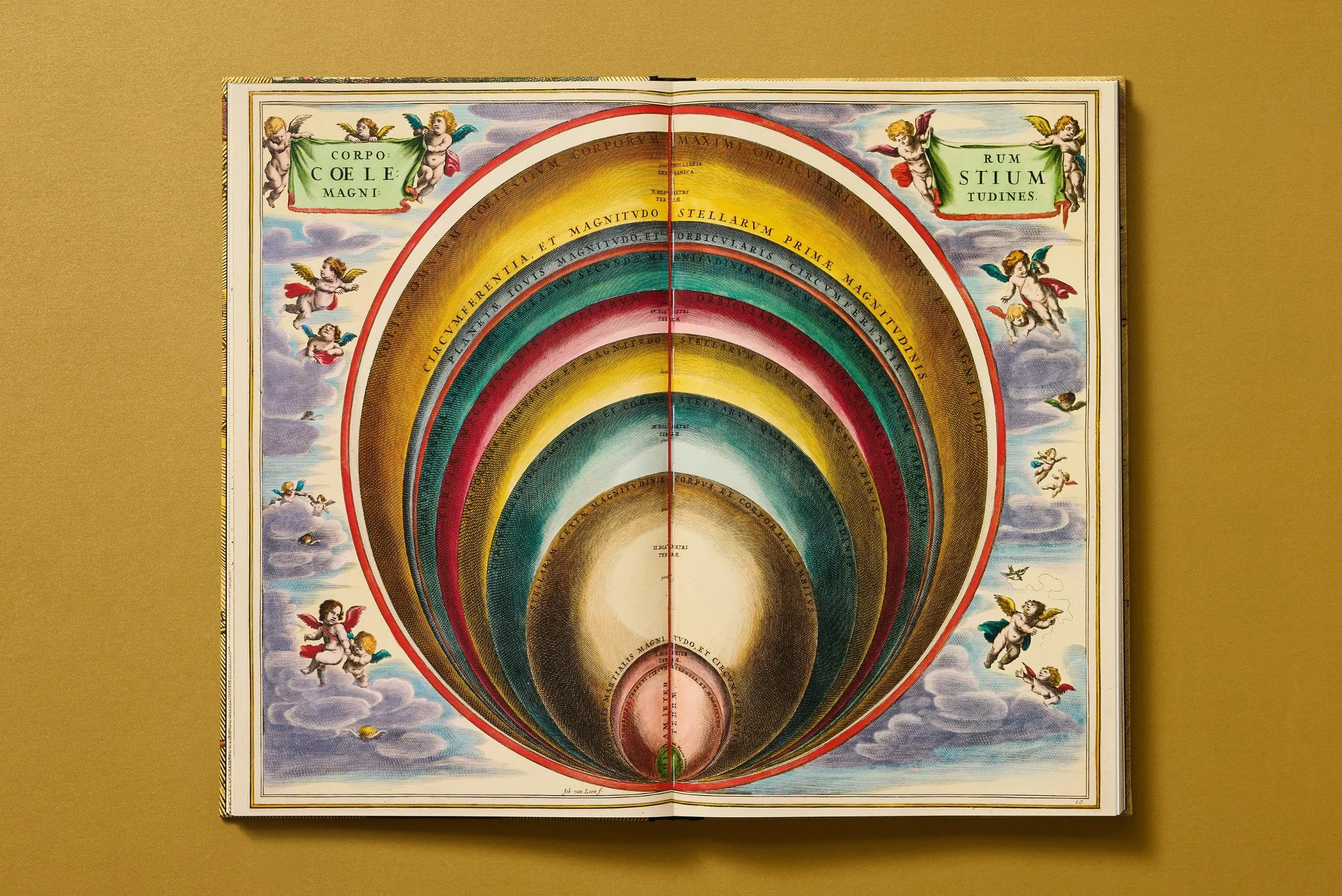 The Finest Atlas of the Heavens: Harmonia Macrocosmica of 1660