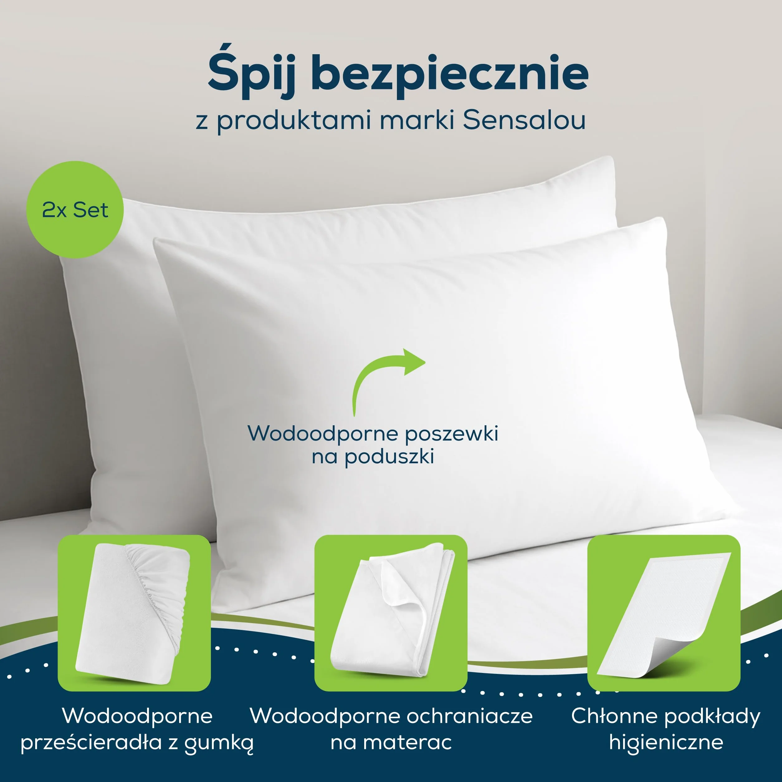Sensalou Wodoodporna Poszewka Ochronna 50 x 70 cm, Nieprzemakalny Pokrowiec na Poduszkę Frotte, Biały, Miękki Bez Szelestu, Higieniczny Komfort, Dermatest Oeko-Tex, Pranie 95°C