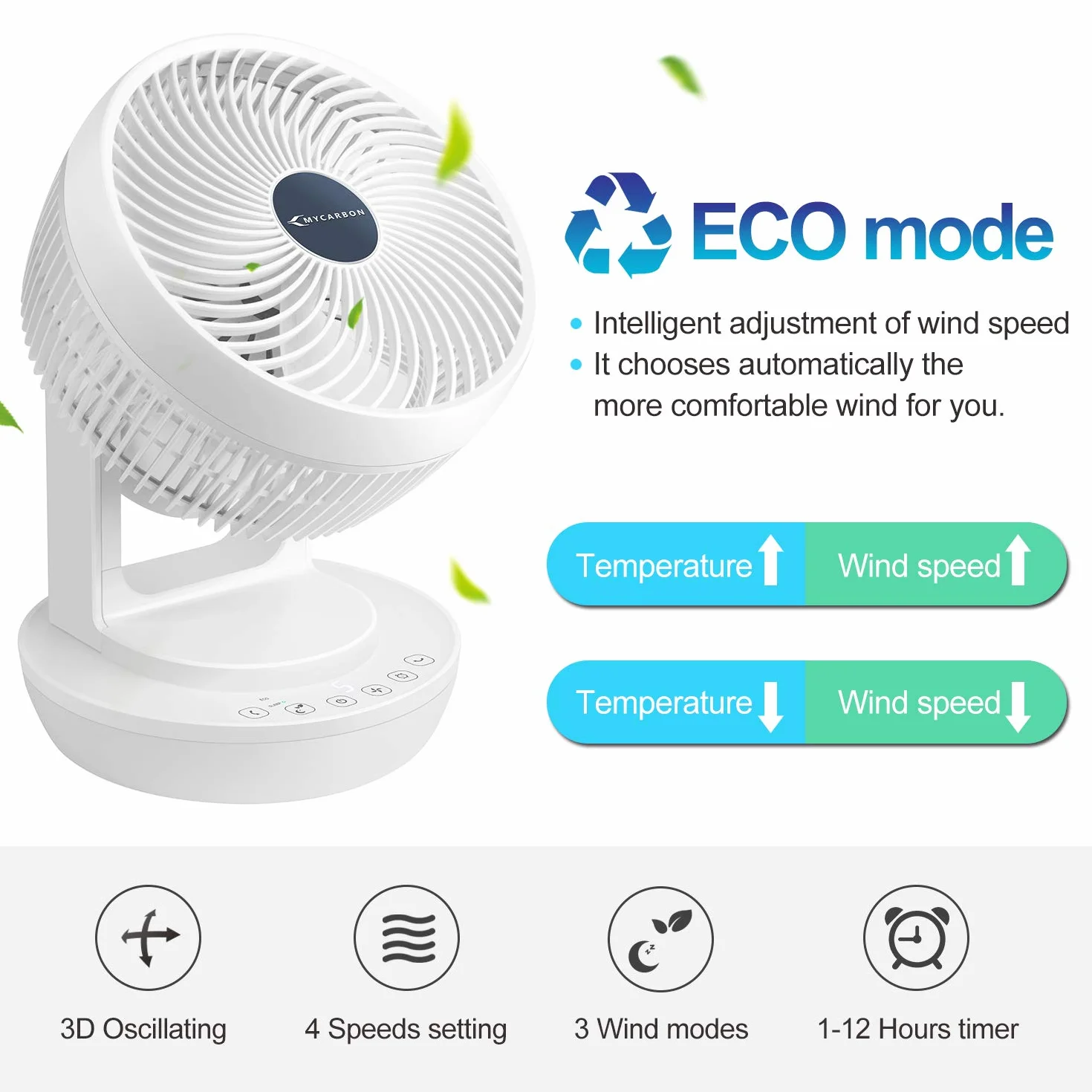 MYCARBON Cichy turbo-wentylator zapewniający obieg powietrza w pomieszczeniach do 30 m² | Tryb ECO zwiększa wydajność o 80% | czasomierz 12 h z pilotem zdalnego sterowania,