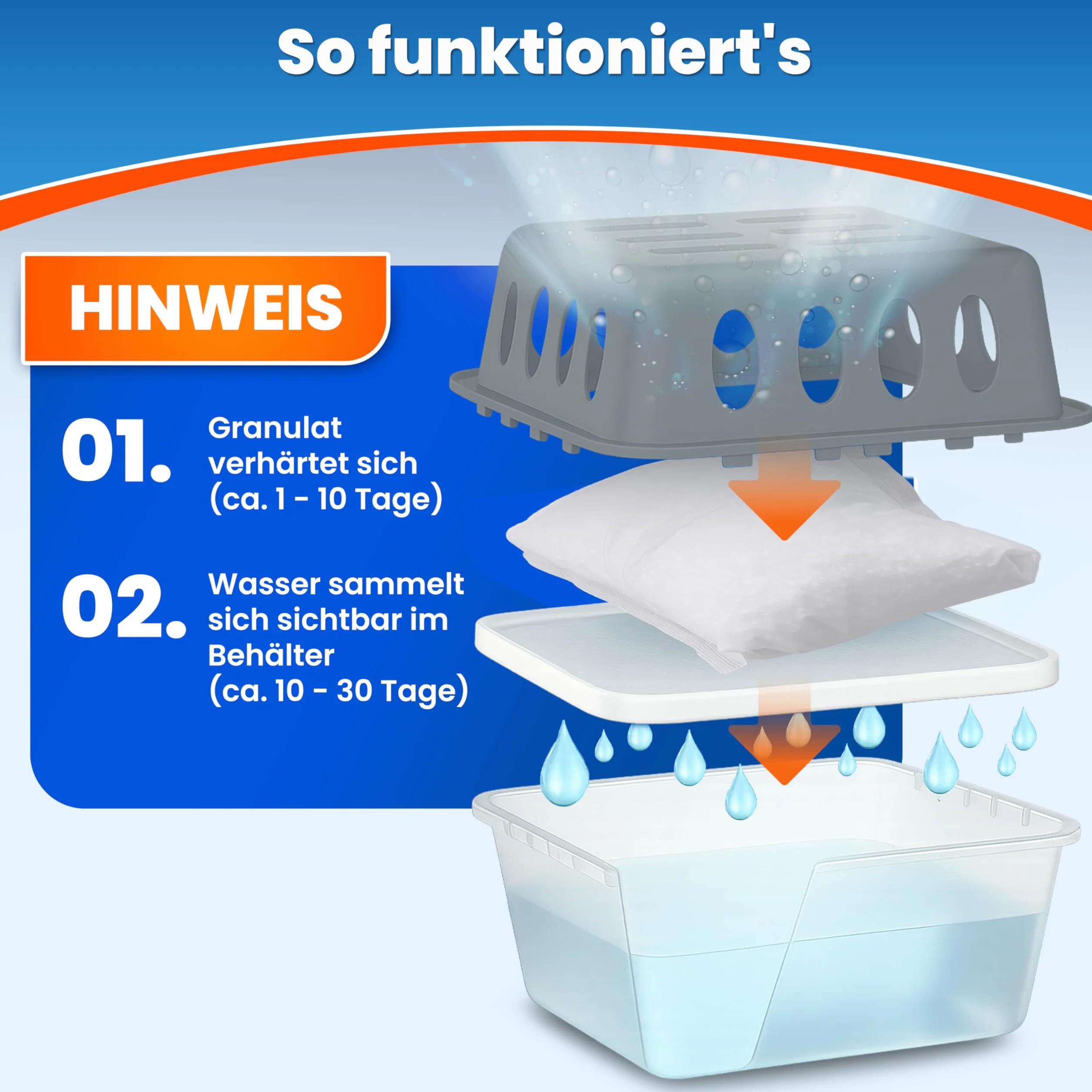 4 x osuszacz powietrza bez prądu + 8 x 400 g nawilżacz powietrza w opakowaniu uzupełniającym – osuszacz powietrza do 40 m² do piwnicy, łazienki i wielu innych – granulat do osuszania i