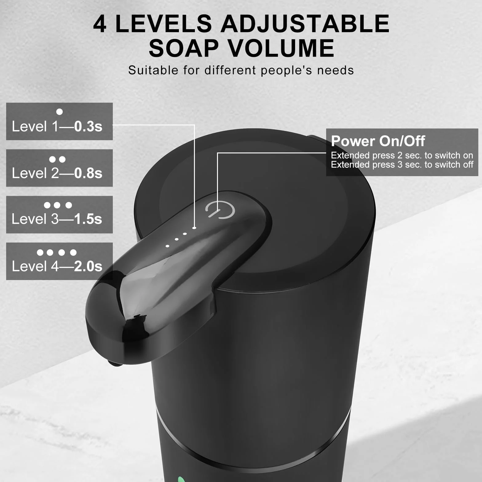 Cuteefun Automatyczny dozownik mydła w płynie, 380 ml, automatyczny dozownik mydła w pianie, 4 stopnie regulacji objętości pianki, możliwość ponownego napełniania, naścienny dozownik mydła do pokoju