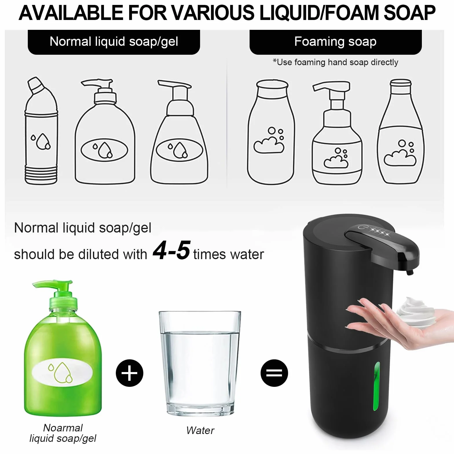 Cuteefun Automatyczny dozownik mydła w płynie, 380 ml, automatyczny dozownik mydła w pianie, 4 stopnie regulacji objętości pianki, możliwość ponownego napełniania, naścienny dozownik mydła do pokoju