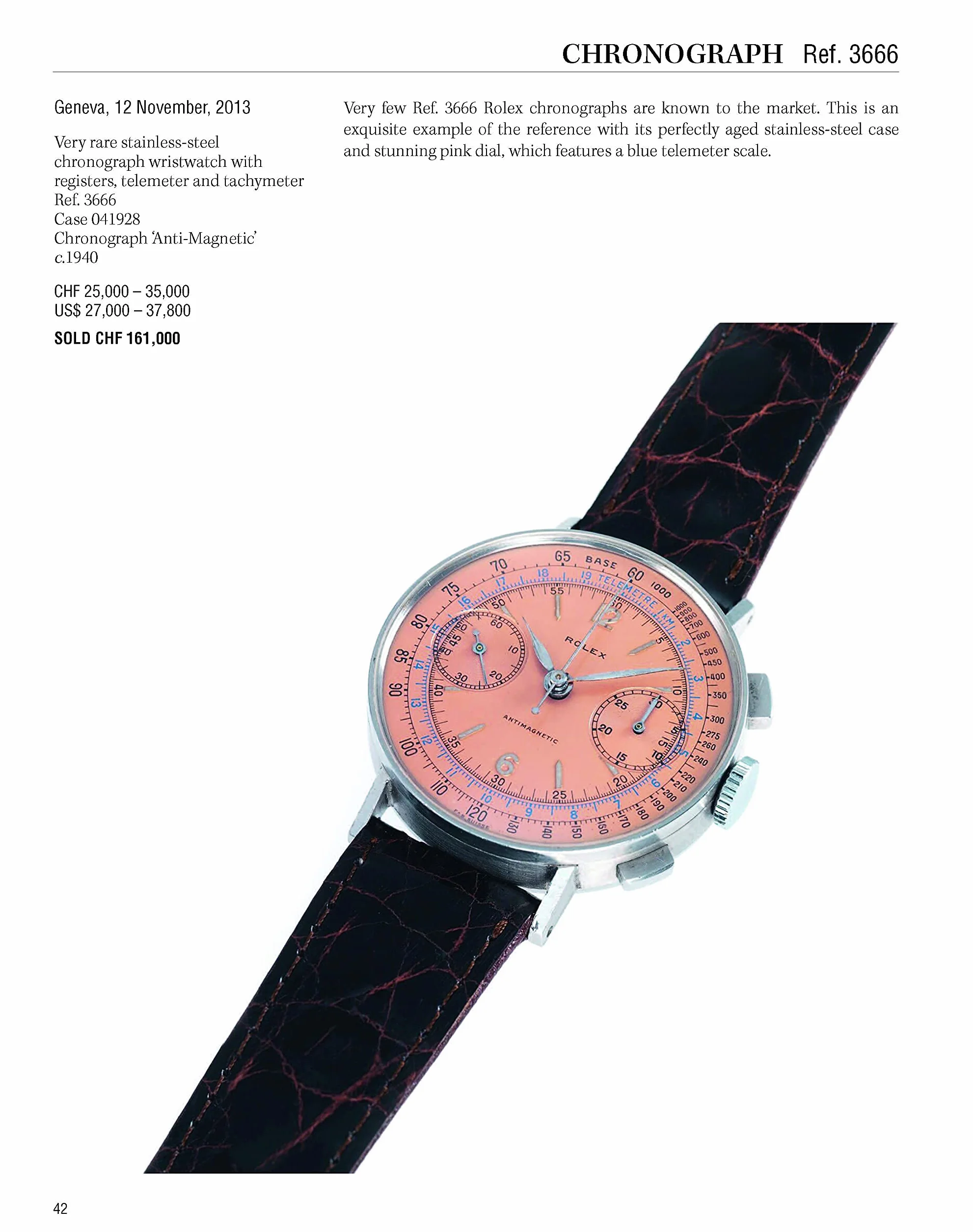 Investing In Wristwatches : Rolex /anglais