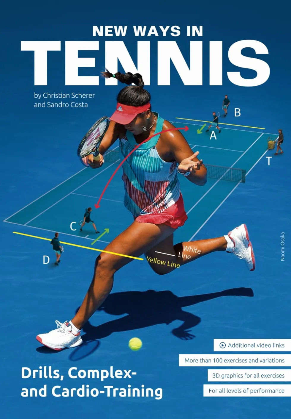 New Ways in Tennis: Drills, Complex- and Cardio-Training