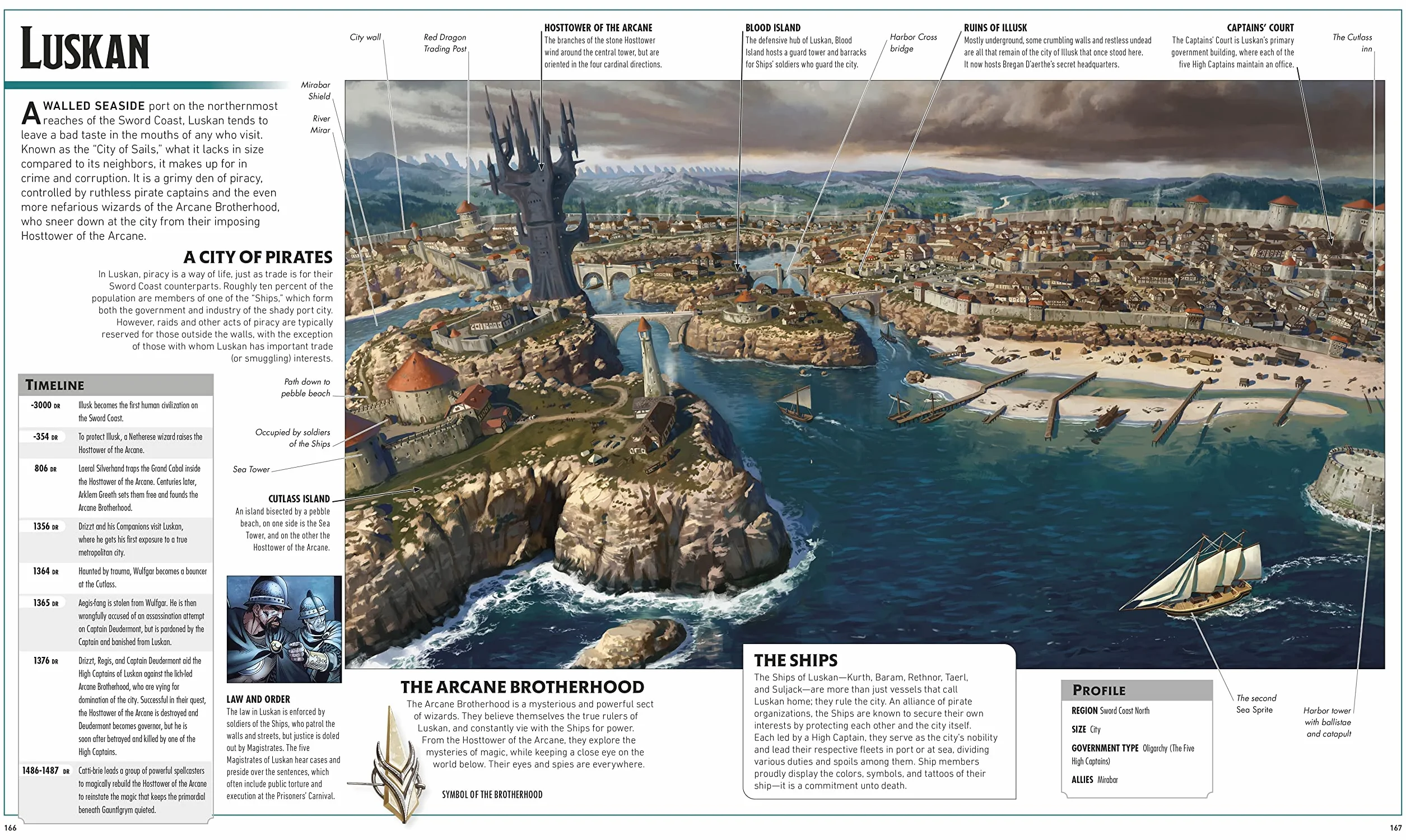 Dungeons & Dragons The Legend of Drizzt Visual Dictionary