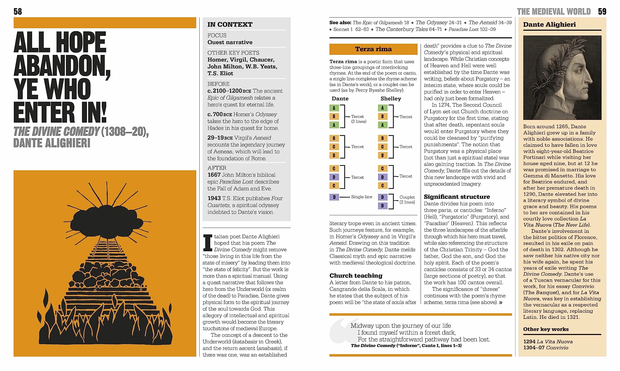 The Poetry Book: Big Ideas Simply Explained