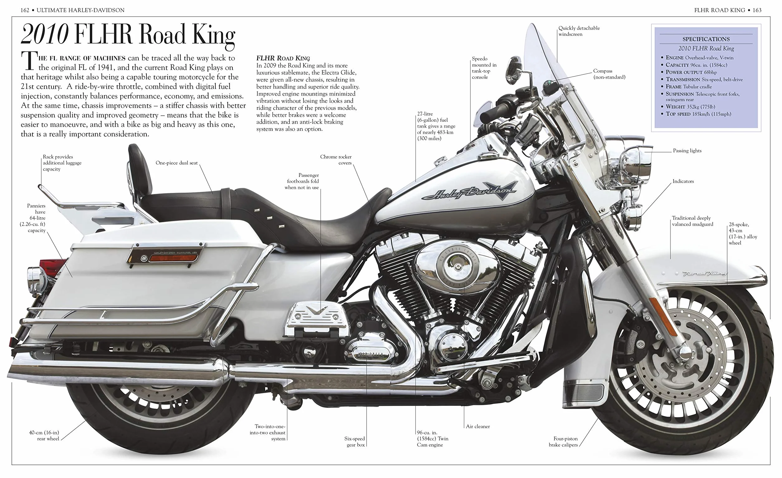 Ultimate Harley Davidson