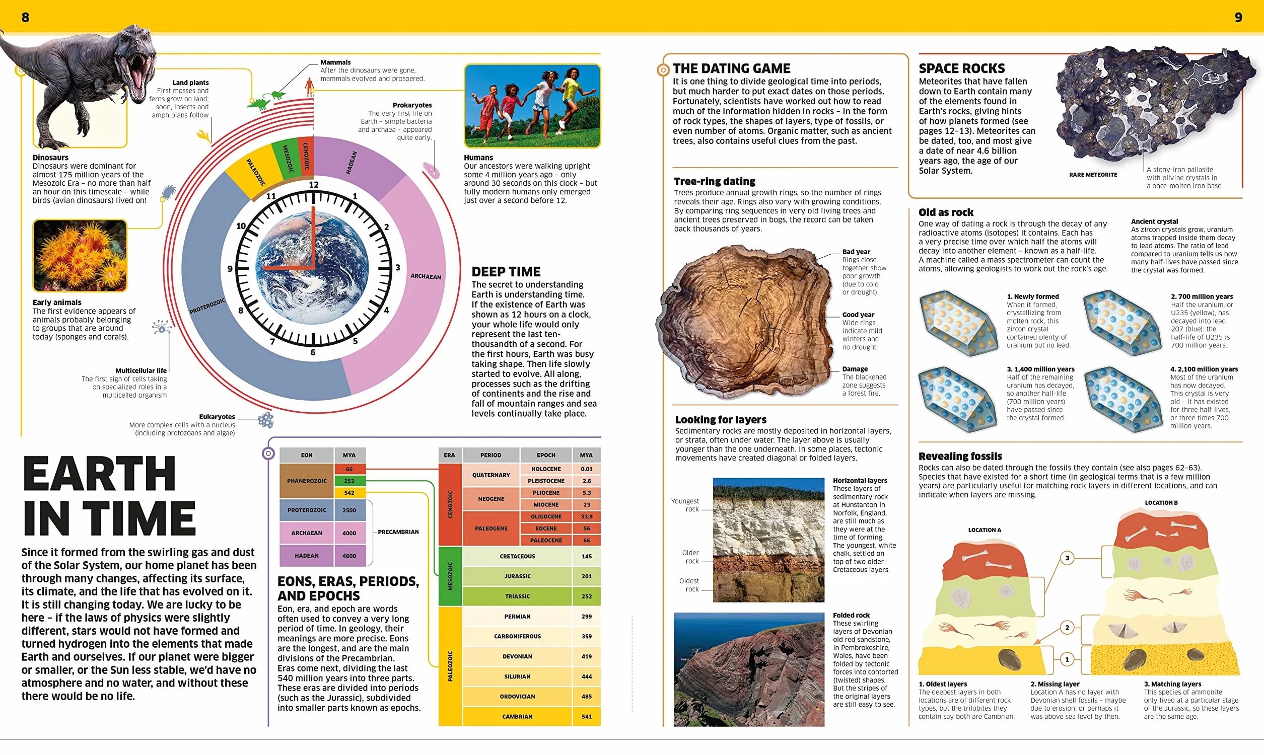 Knowledge Encyclopedia Earth!: Our Exciting World As You've Never Seen It Before