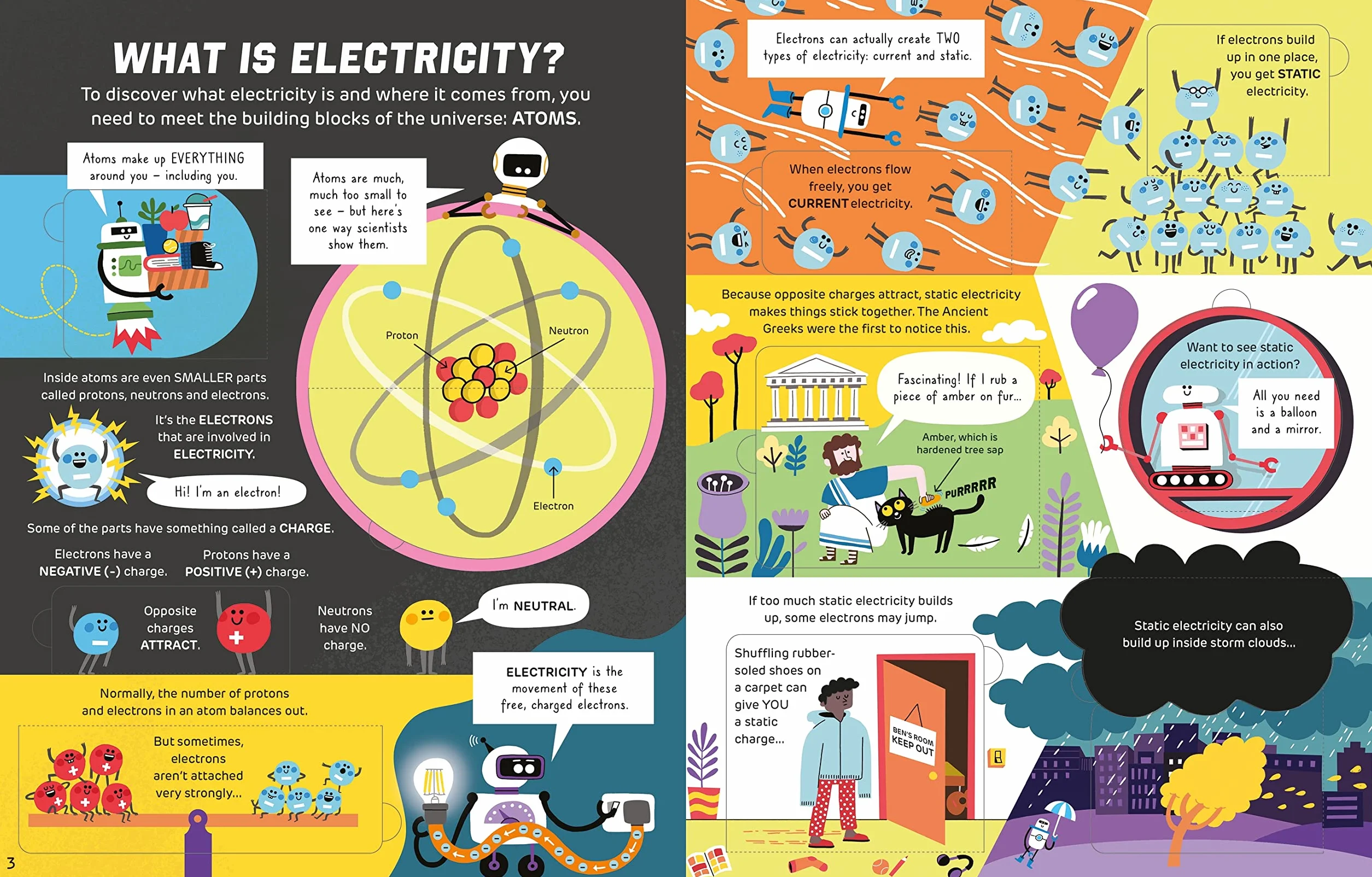 How It Works: Electricity