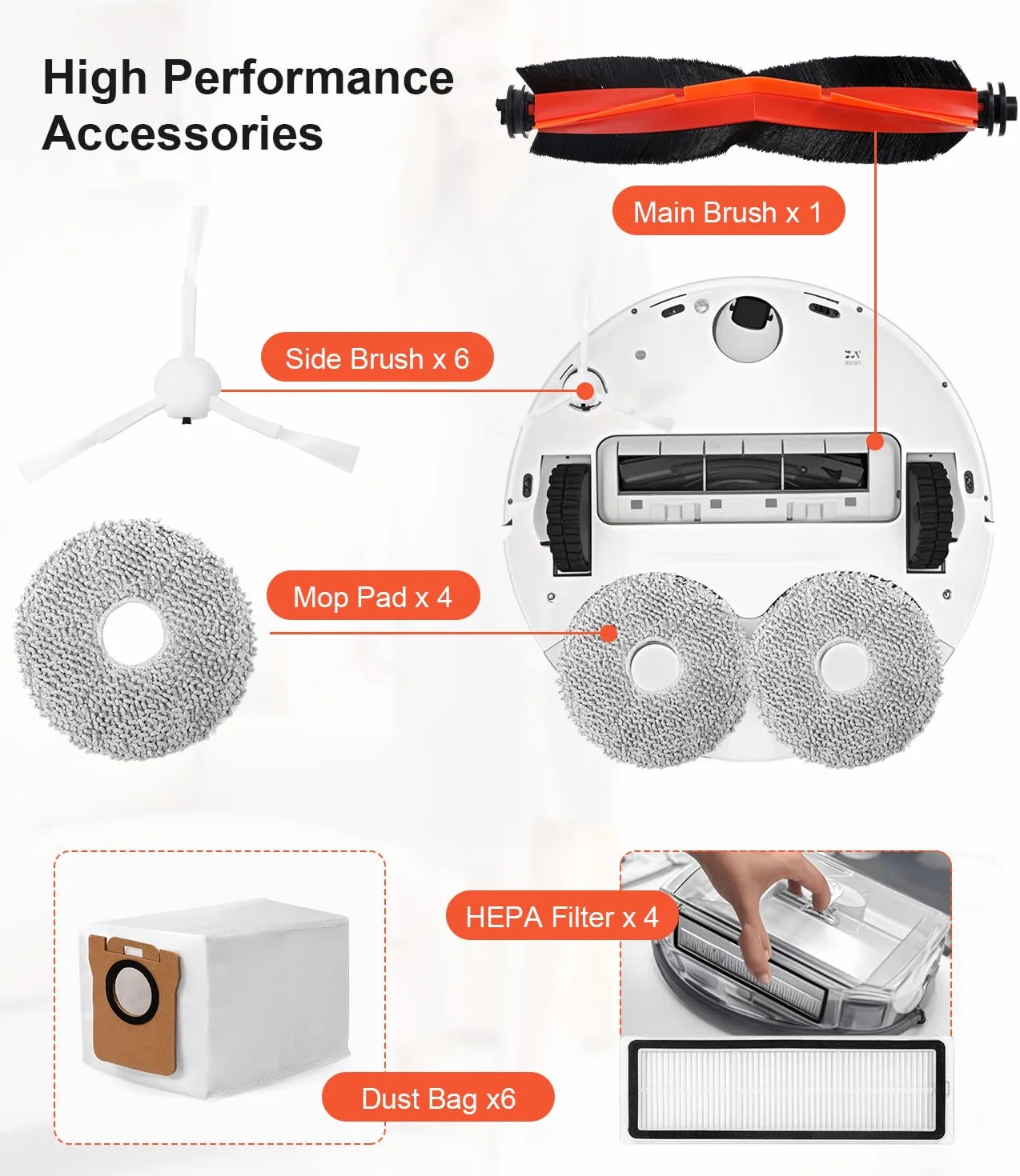 Zestaw akcesoriów do odkurzacza robota Xiaomi X20+/X10+/Dreame L10s Ultra/L10 Ultra/L10 Prime, 1 szczotka główna, 4 filtry, 4 nakładki na mopa, 6 szczotek bocznych, 6 worków na kurz