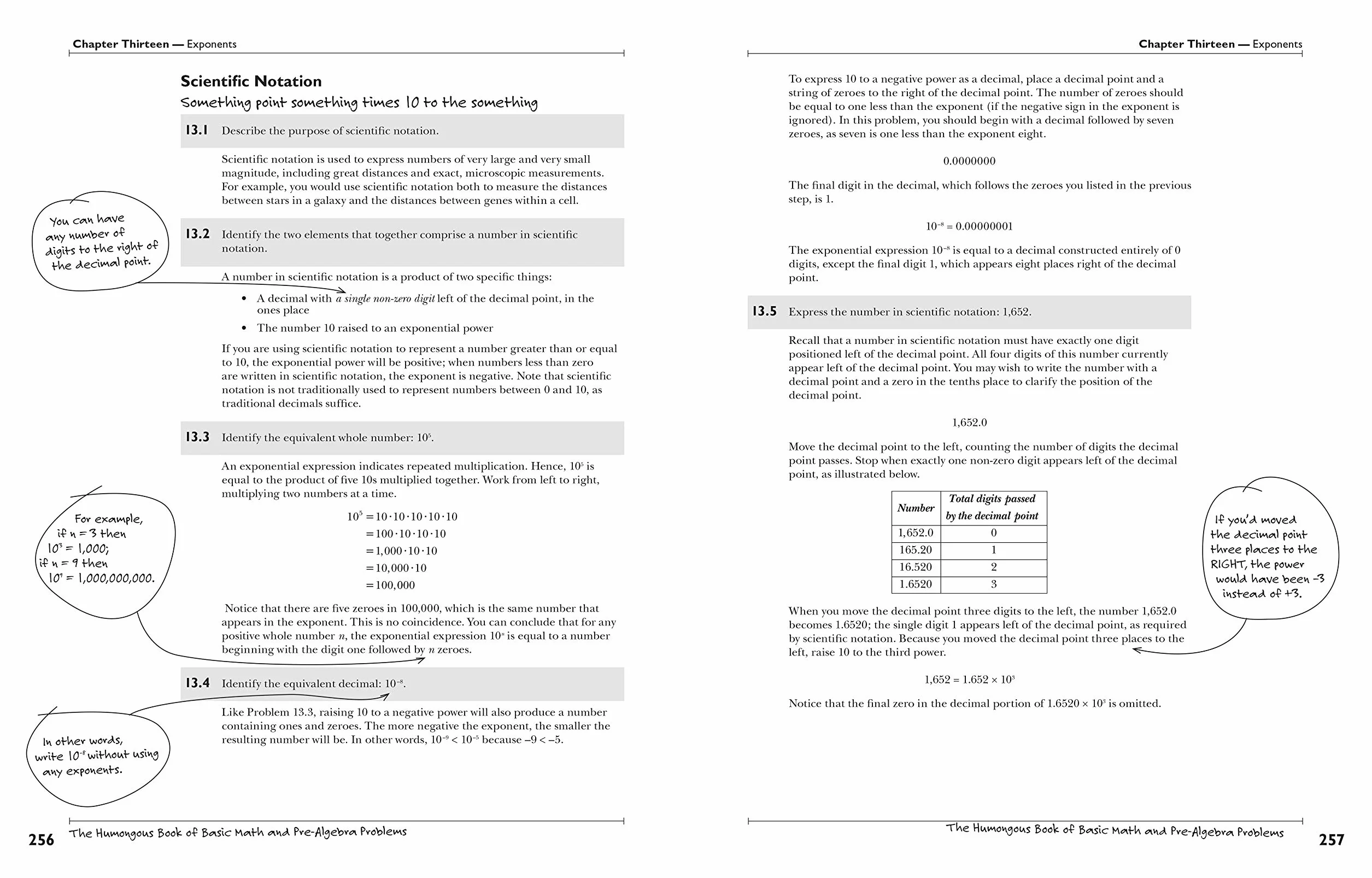 The Humongous Book of Basic Math and Pre-Algebra Problems: Translated for People Who Don't Speak Math