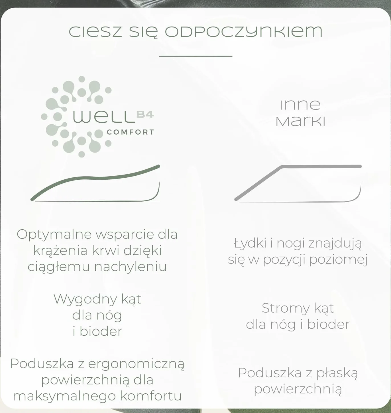 Well B4 Poduszka na nogi z żylakami – klin ergonomiczny oddychający