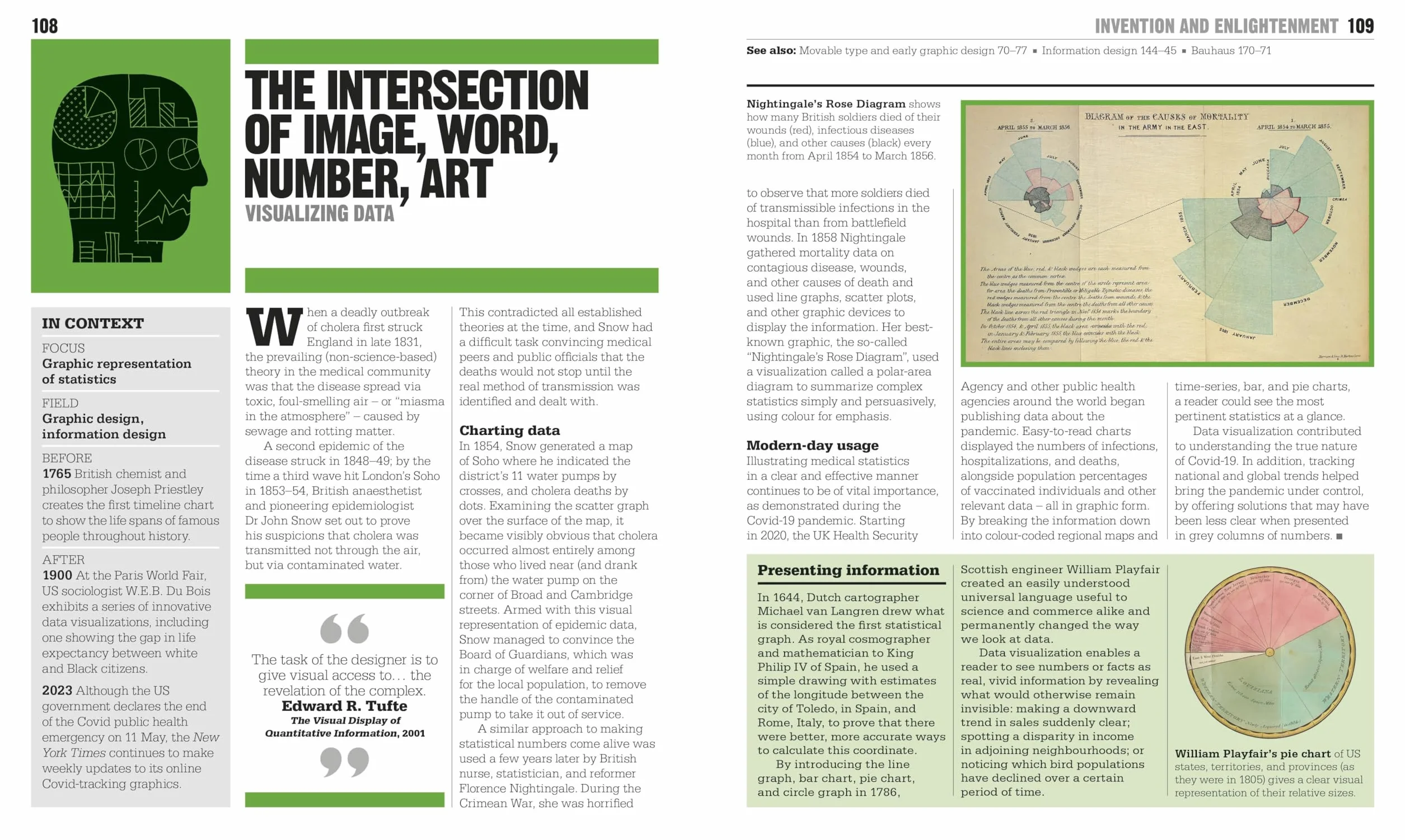 The Design Book: Big Ideas Simply Explained