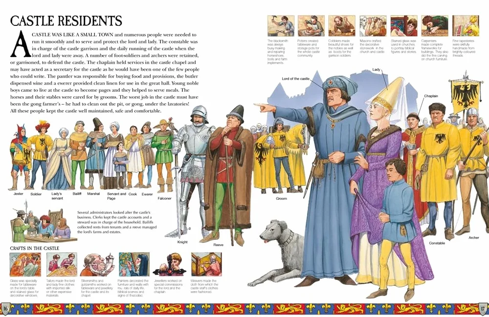 A Medieval Castle: Spectacular Visual Guide
