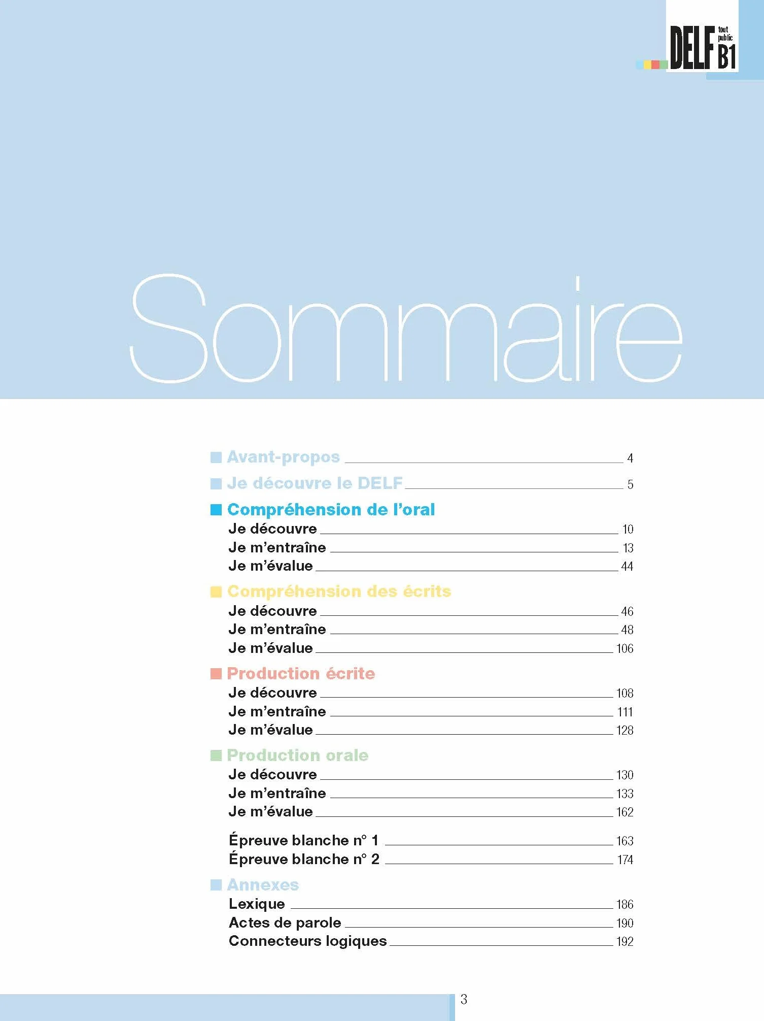 DELF tout public - Nouveau format d'épreuves (B1): Audios en téléchargement