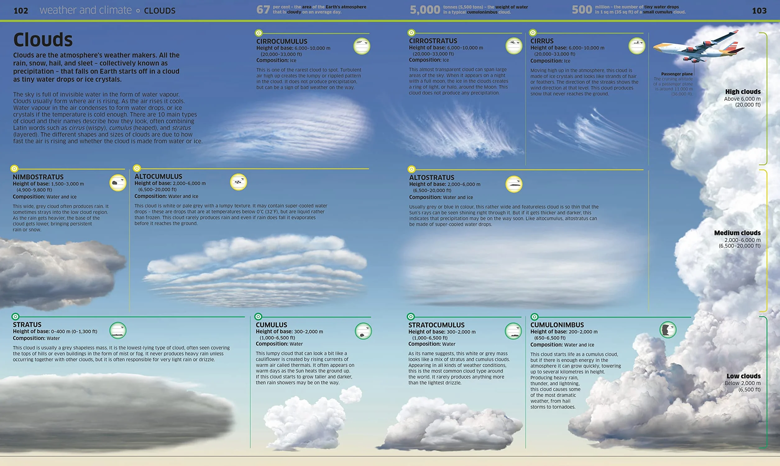 Knowledge Encyclopedia Earth!: Our Exciting World As You've Never Seen It Before