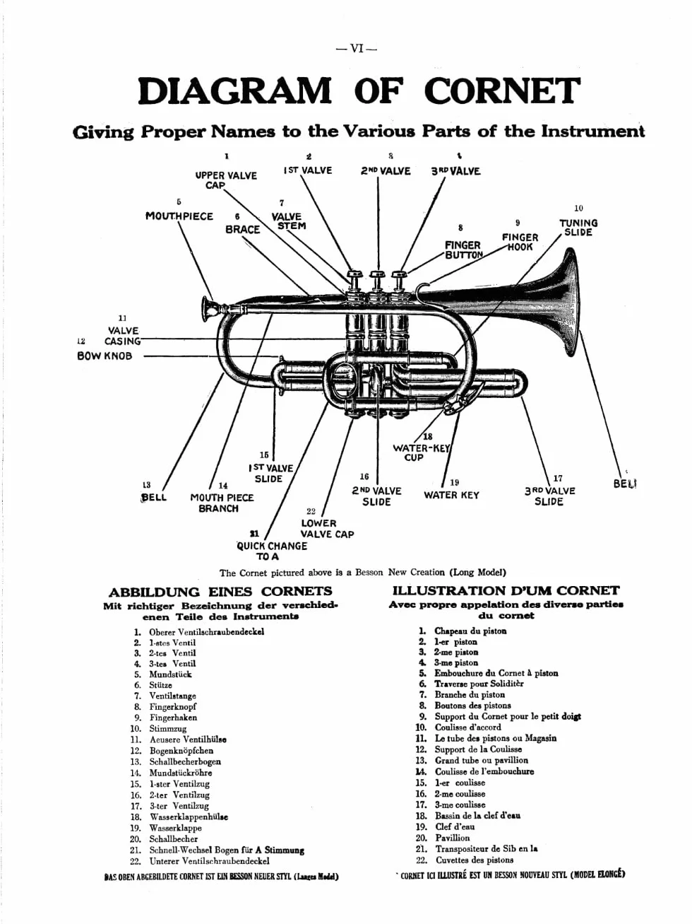 Jean-baptiste arban: complete conservatory method for trumpet trompette: Lay-Flat Sewn Binding