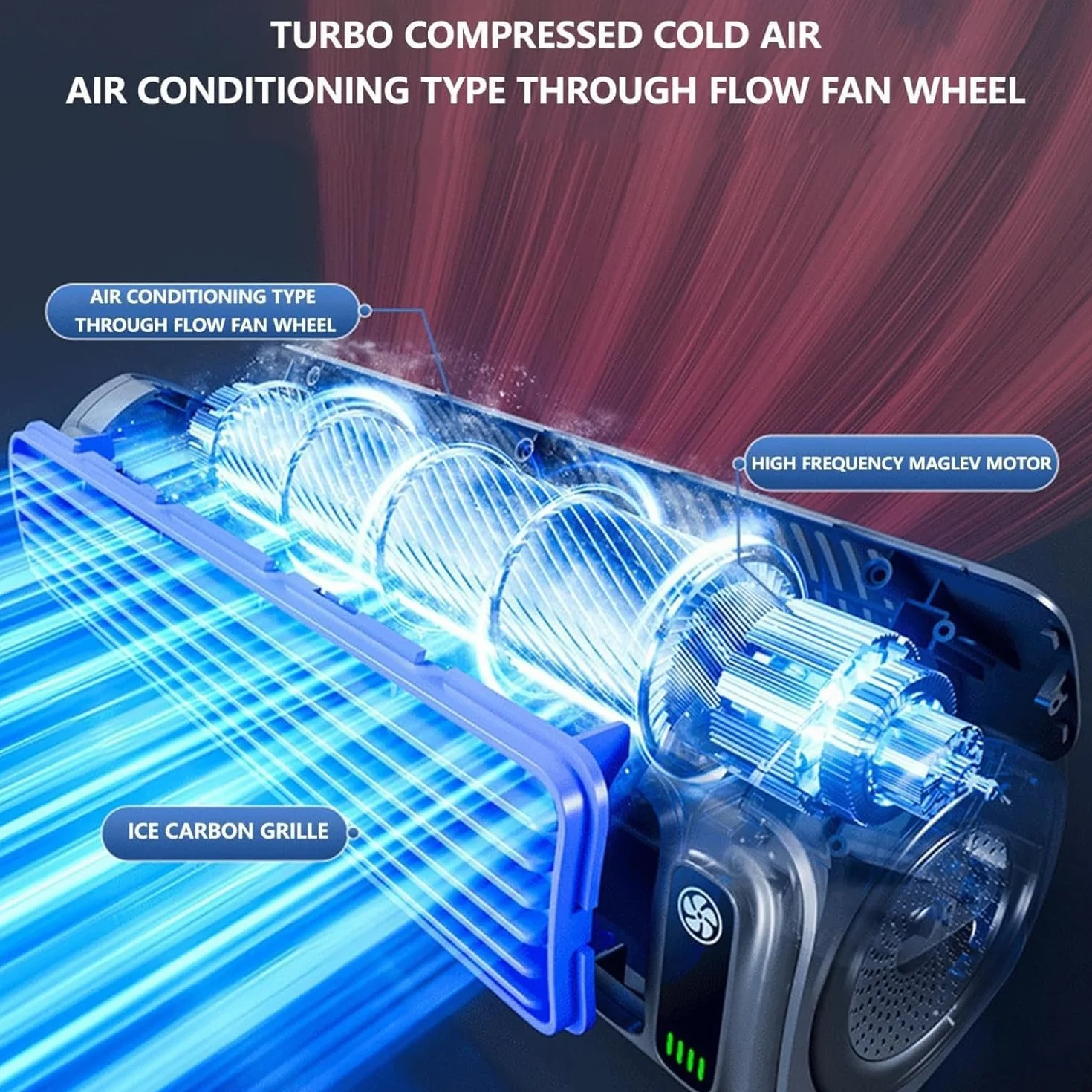 Outfany Cooling Ace, przenośny klimatyzator Sherum Libiyi Cool-ass 3.0, Relaxix Cooling Ace, przenośny klimatyzator, wentylator chłodzący, cichy, wentylator biurkowy