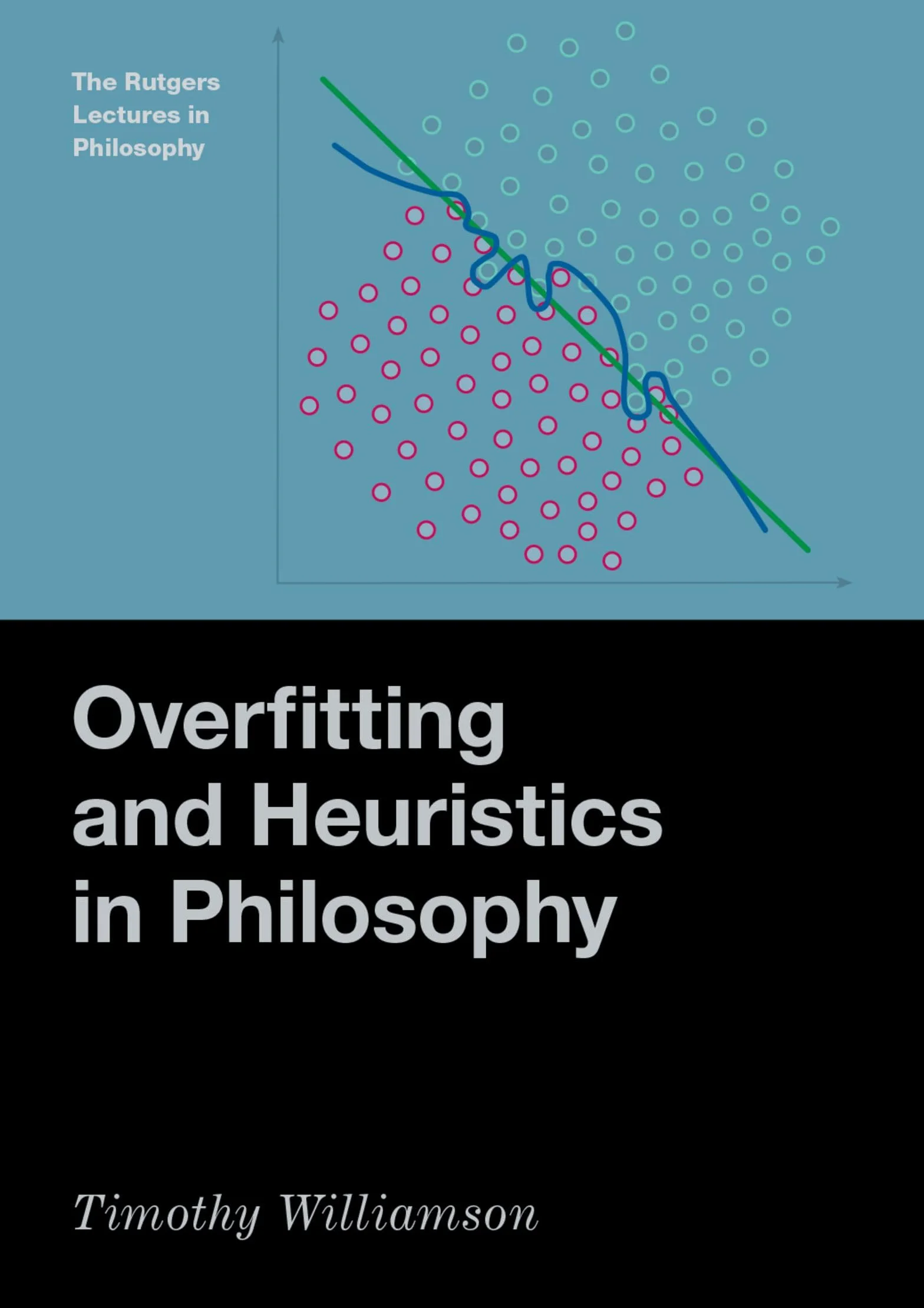 Overfitting and Heuristics in Philosophy