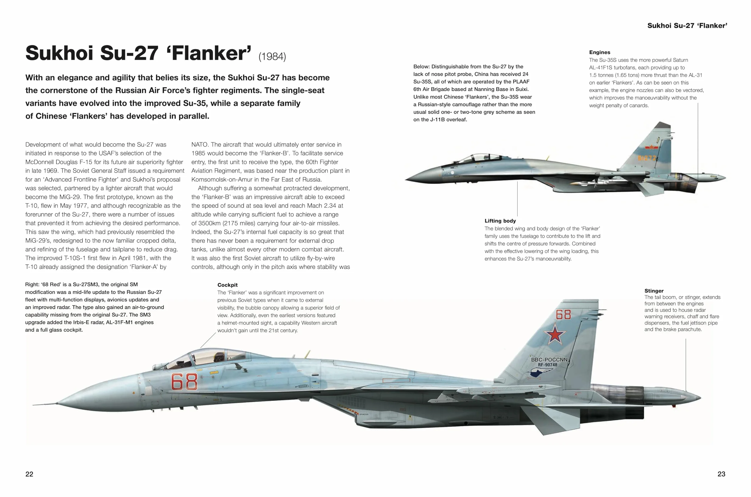 Modern Military Aircraft