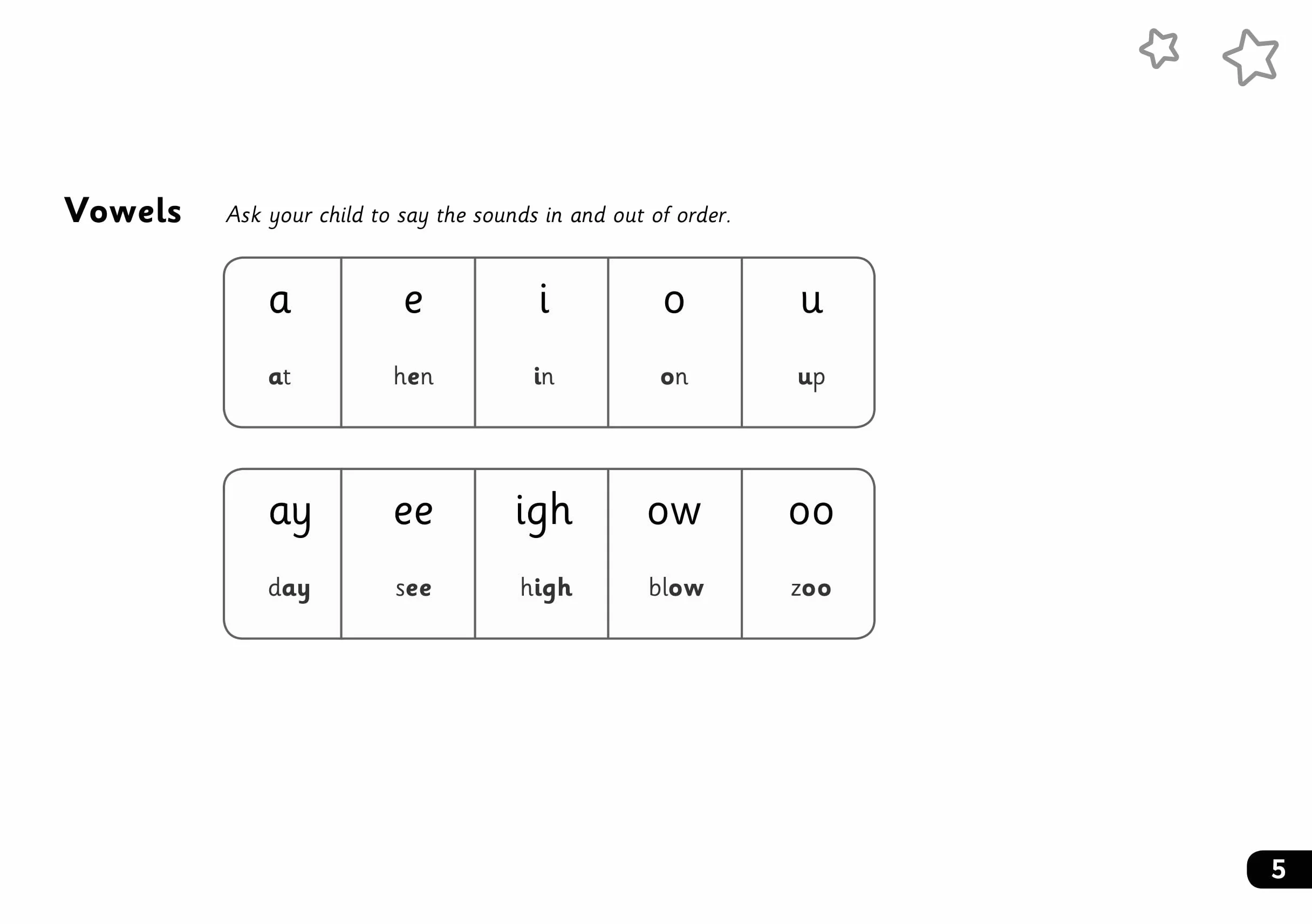 Read Write Inc - Phonics Set 1 Green Story Books - Black and White Pack of 10