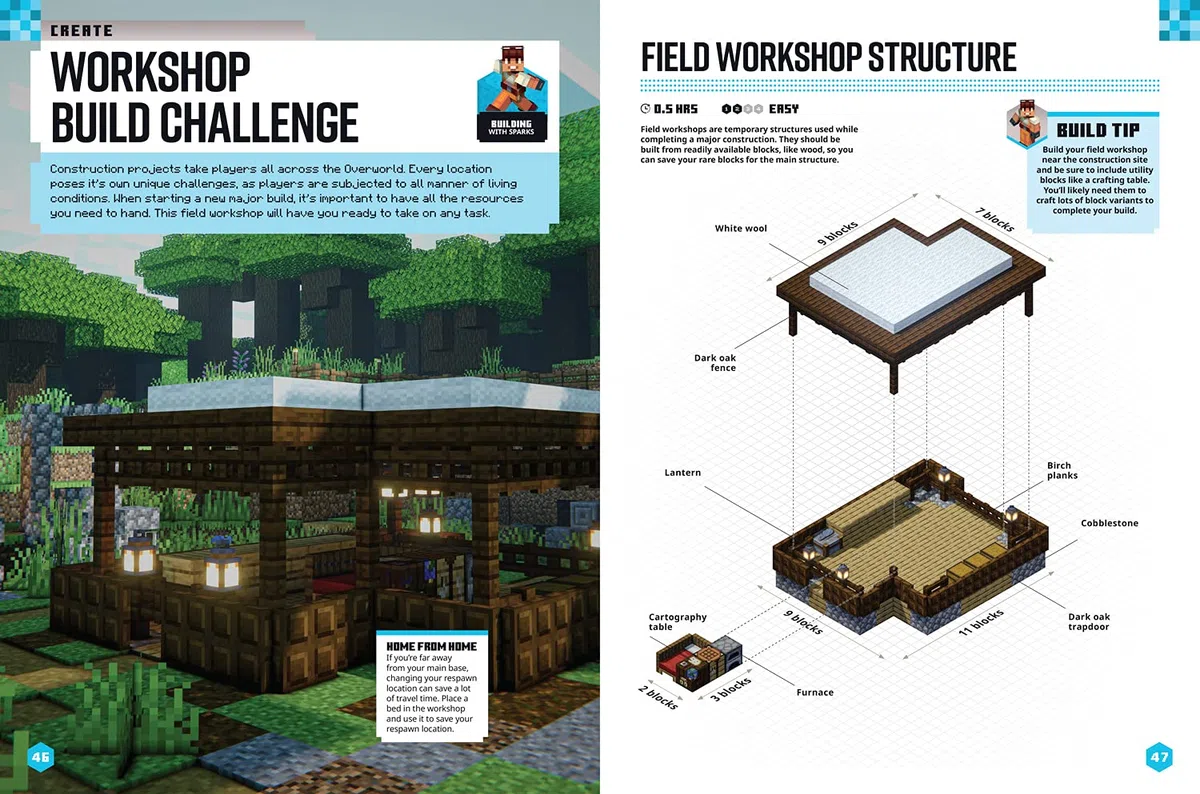Minecraft Annual 2022: The New Official Guide Book for the Bestselling Video Game of All Time packed with Activities and Builds for Kids