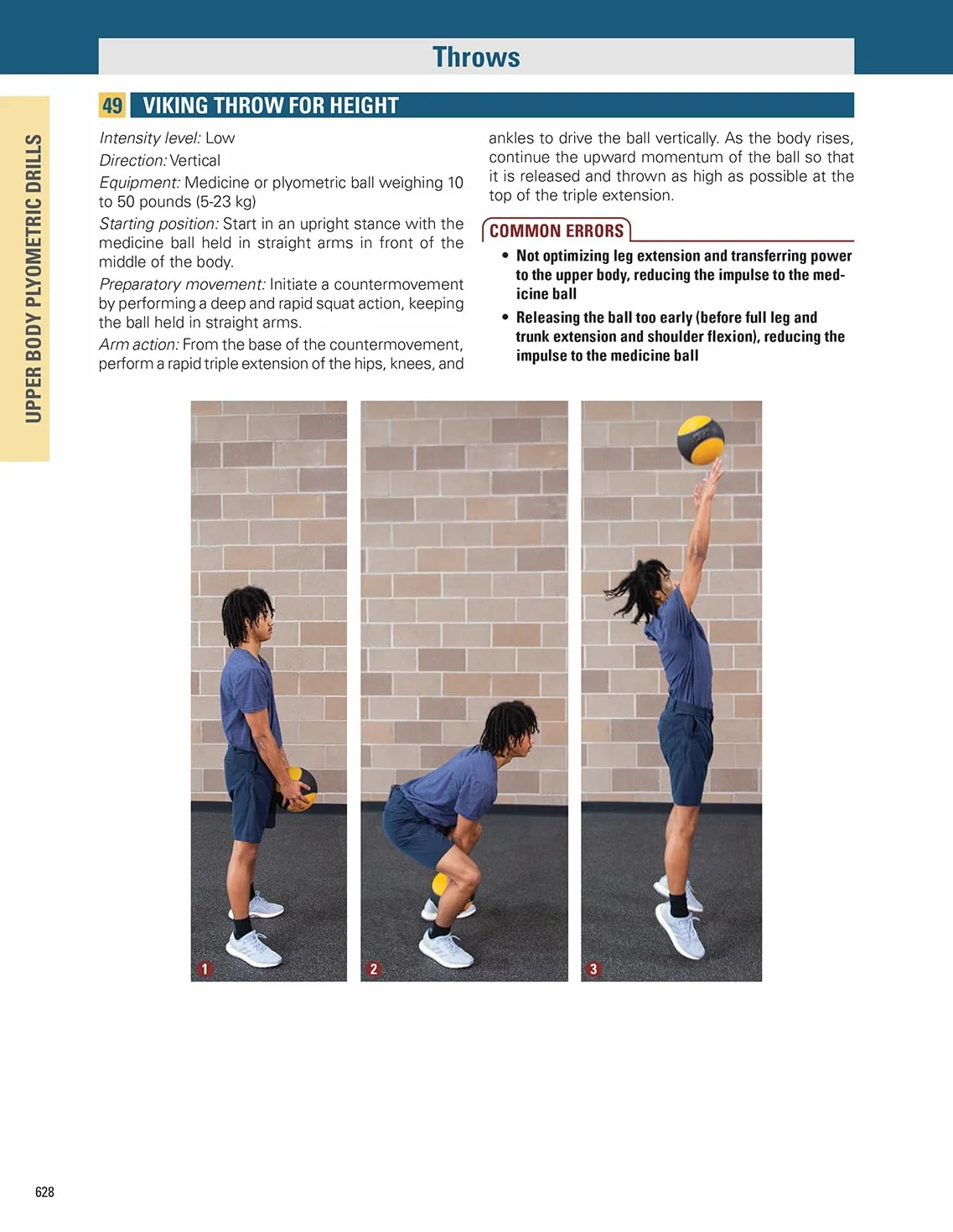 Essentials of Strength Training and Conditioning