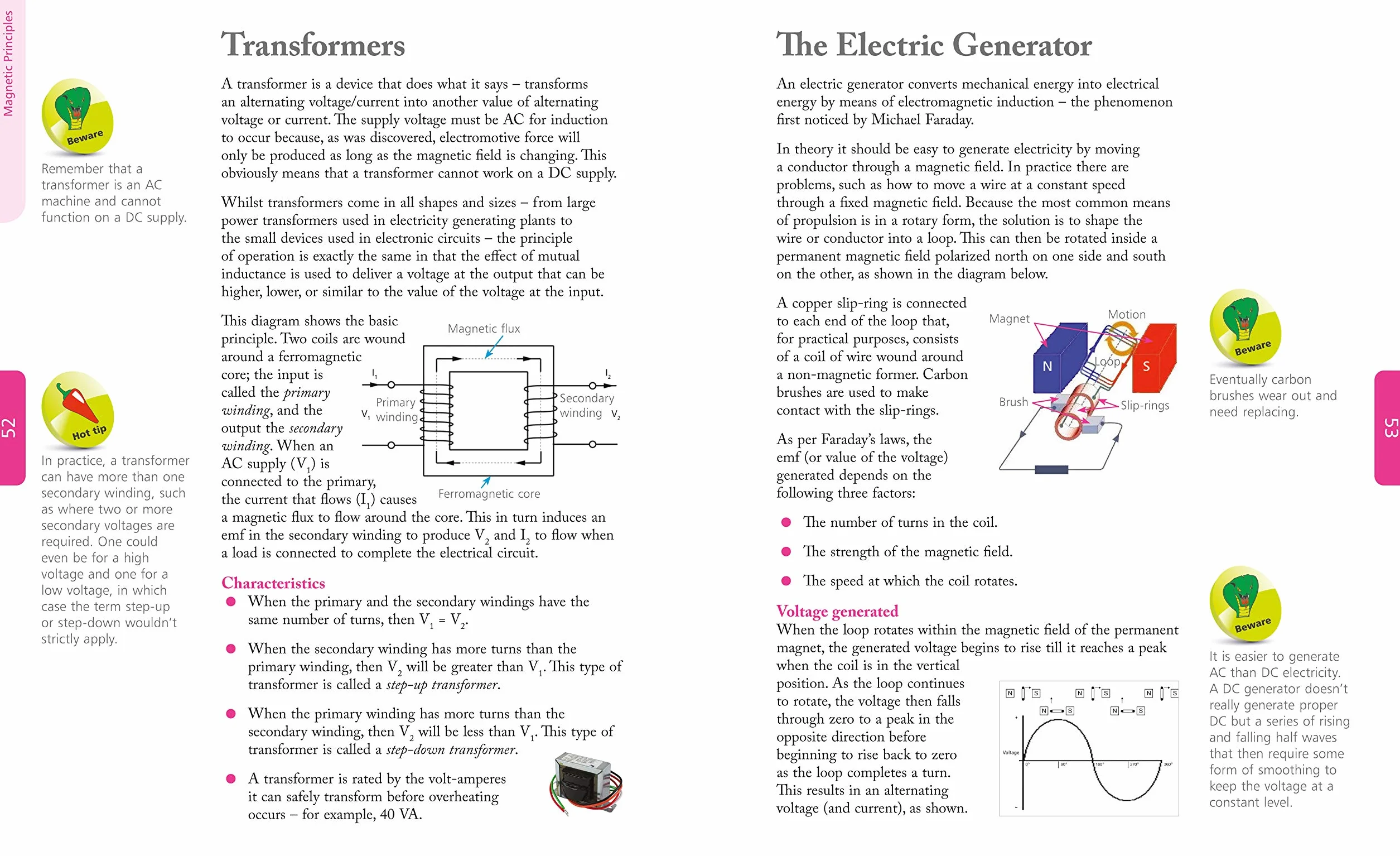Electronics in Easy Steps