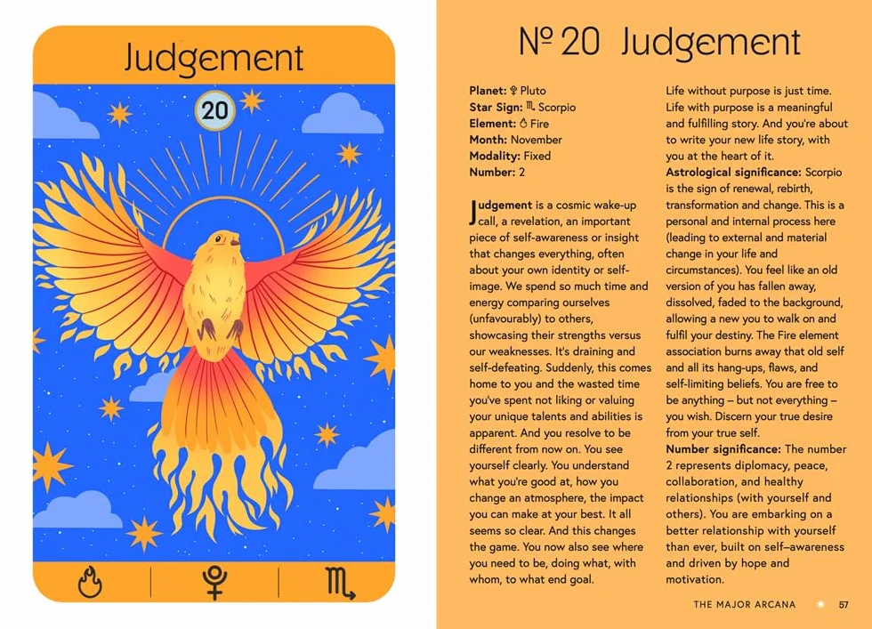 Taroscopes: Astrology, Numerology and the Tarot