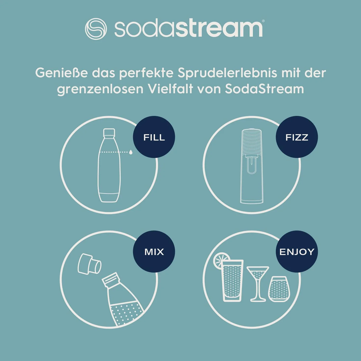sodastream TERRA Promopack Saturator, Biały, 44 cm