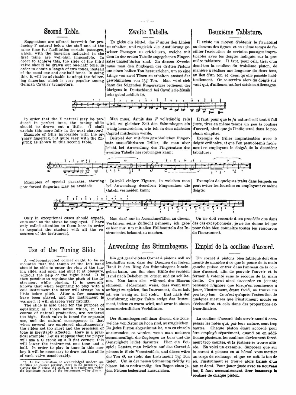 Jean-baptiste arban: complete conservatory method for trumpet trompette: Lay-Flat Sewn Binding