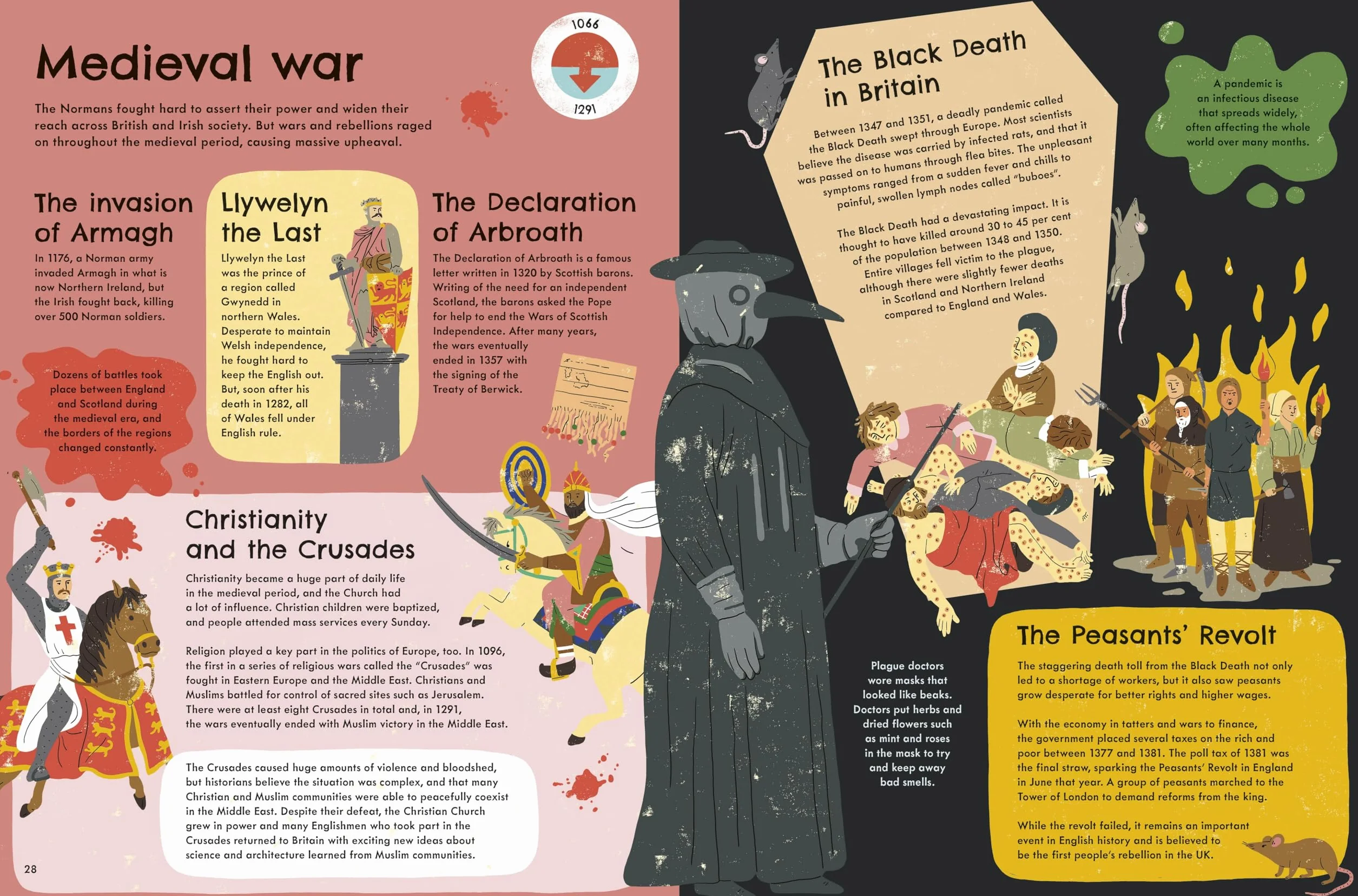 The Big Book of UK History: An illustrated account of UK history for 7-11 year olds