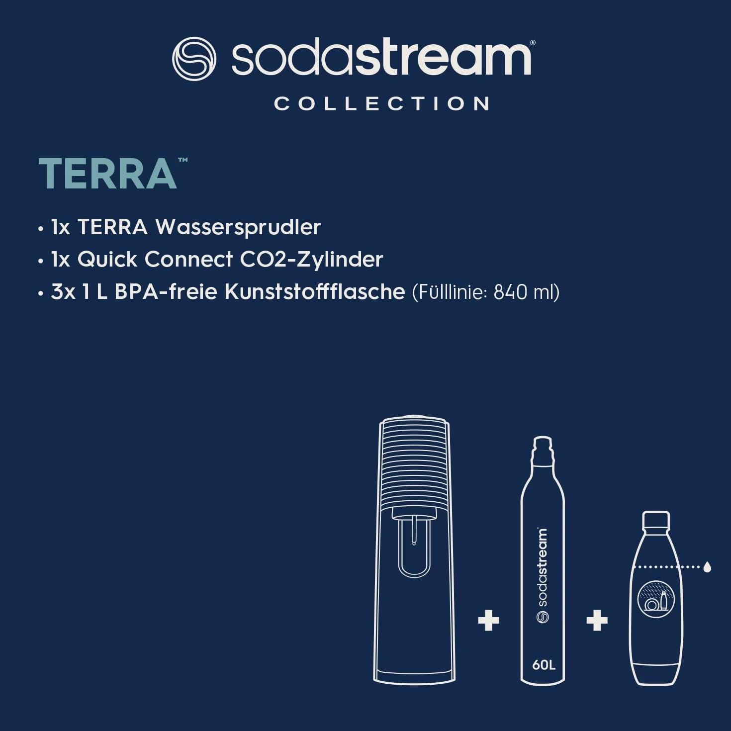 sodastream TERRA Promopack Saturator, Biały, 44 cm