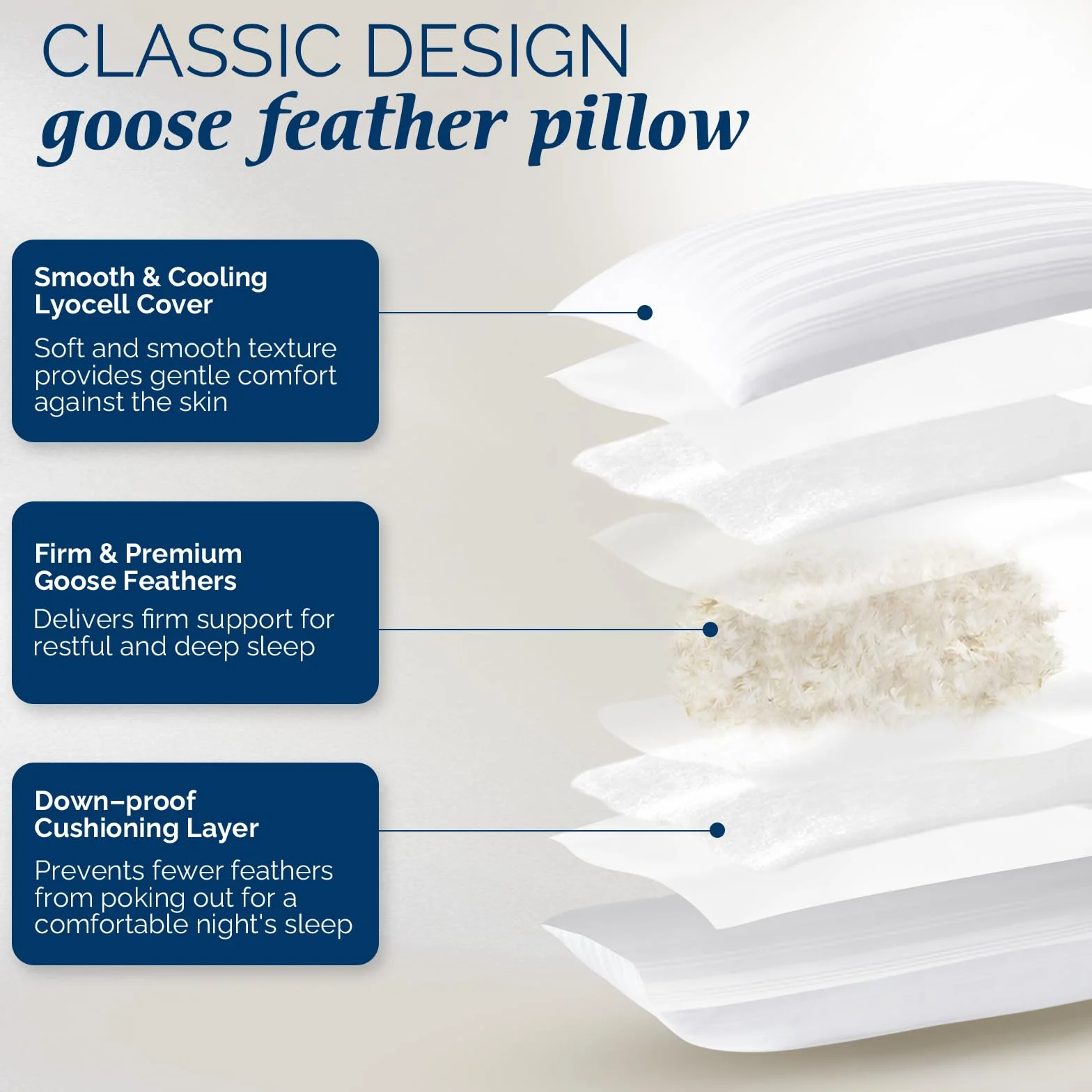 downluxe Poduszki z gęsiego puchu – kolekcja hotelowa, zestaw 2 poduszek na plecy, brzuch lub na boku, rozmiar king size (50 x 91 cm)