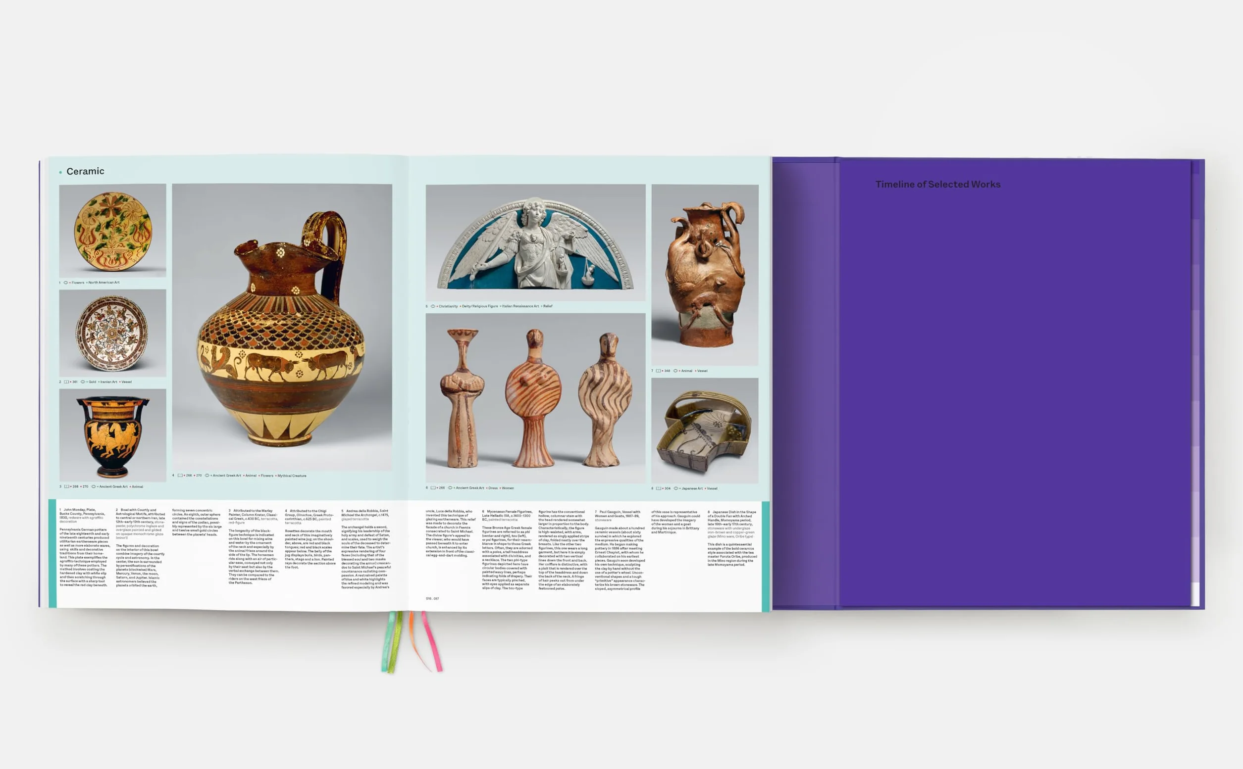 Art =: Discovering Infinite Connections in Art History