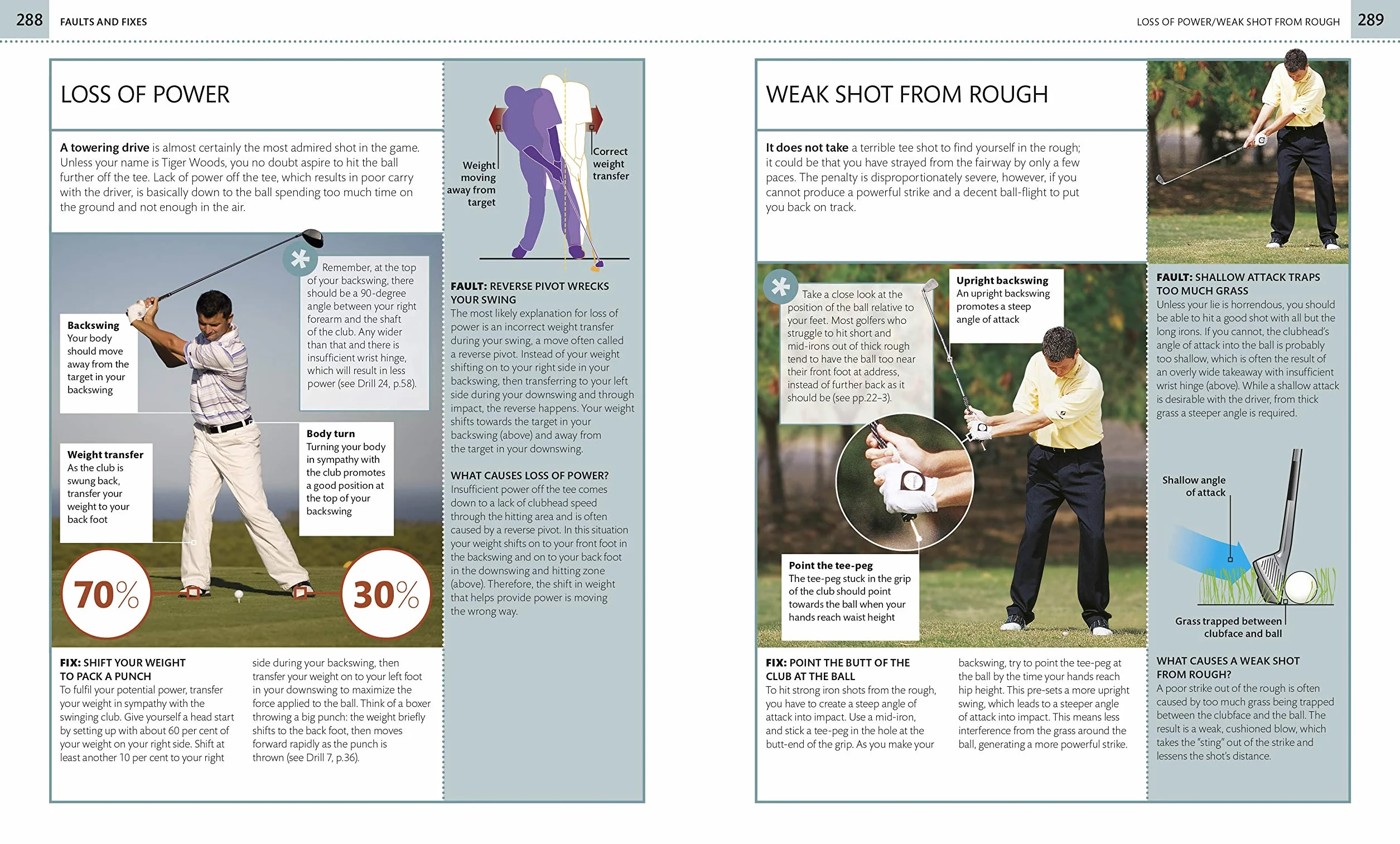 The Complete Golf Manual