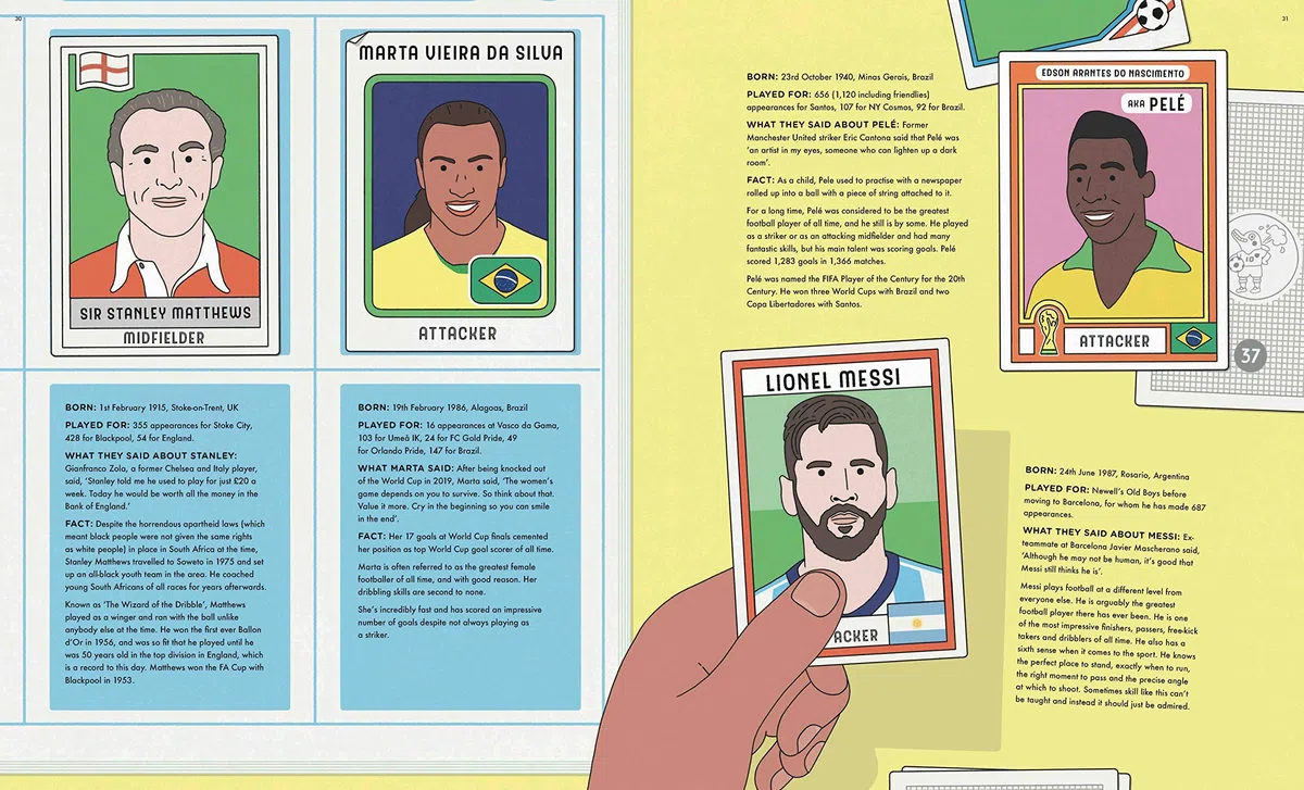 The Big Book of Football by MUNDIAL: 1