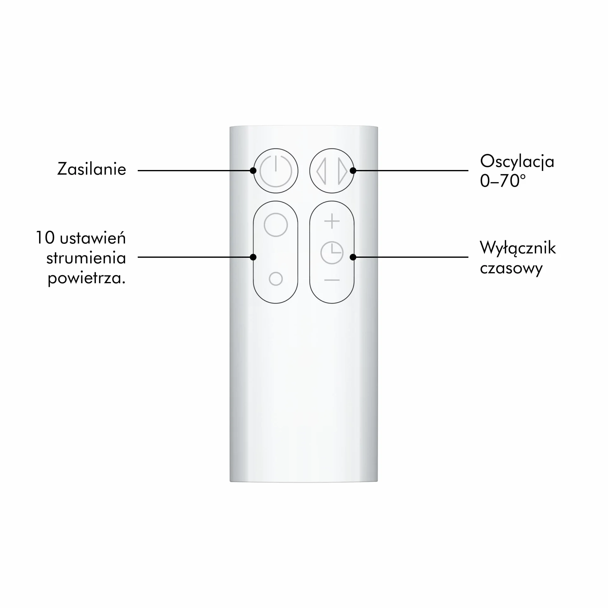 Dyson AM07 Air Multiplier Tower Fan, White