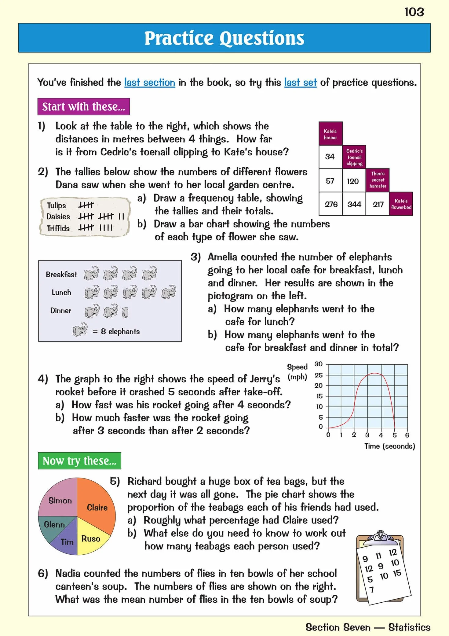 KS2 Maths Study Book - Ages 7-11
