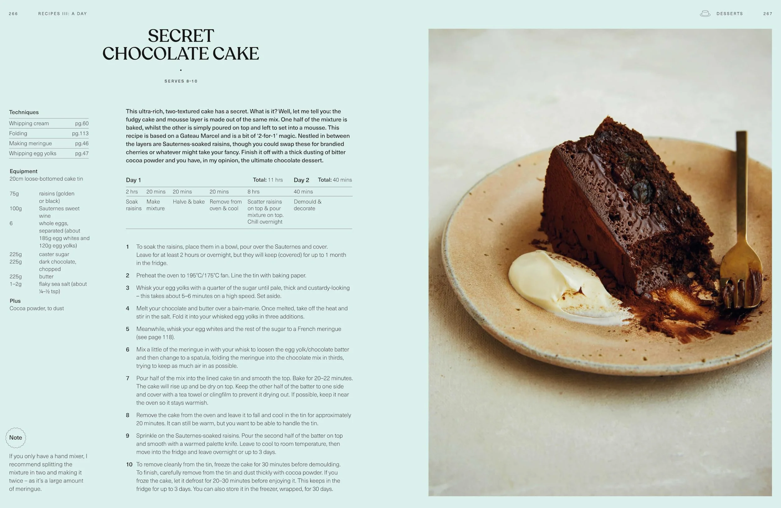 SIFT: The Food Book of the Year – Times & Sunday Times