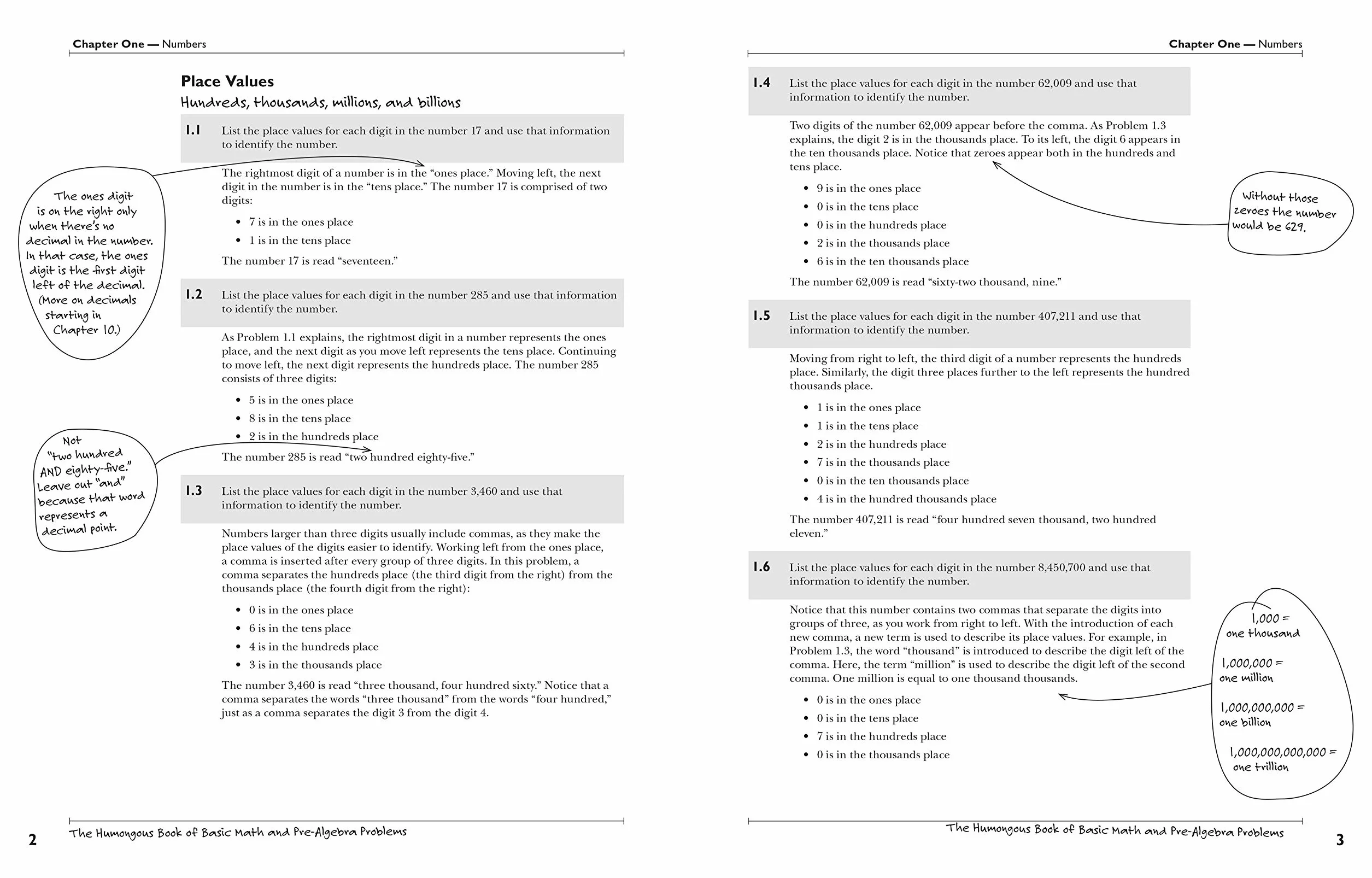 The Humongous Book of Basic Math and Pre-Algebra Problems: Translated for People Who Don't Speak Math