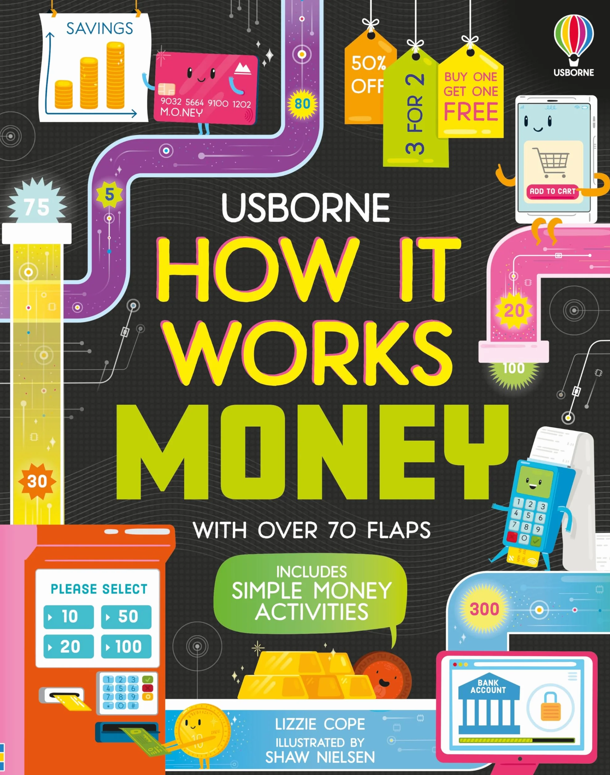 How It Works: Money