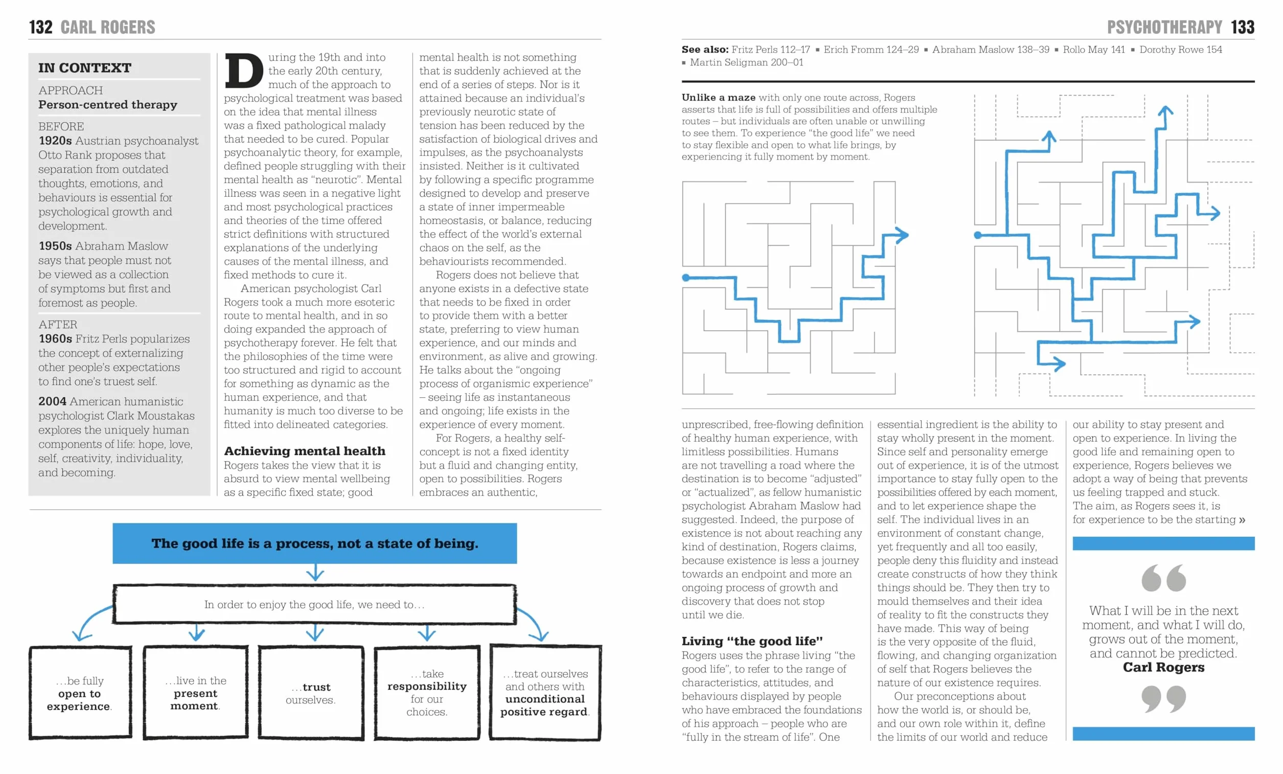 The Psychology Book: Big Ideas Simply Explained