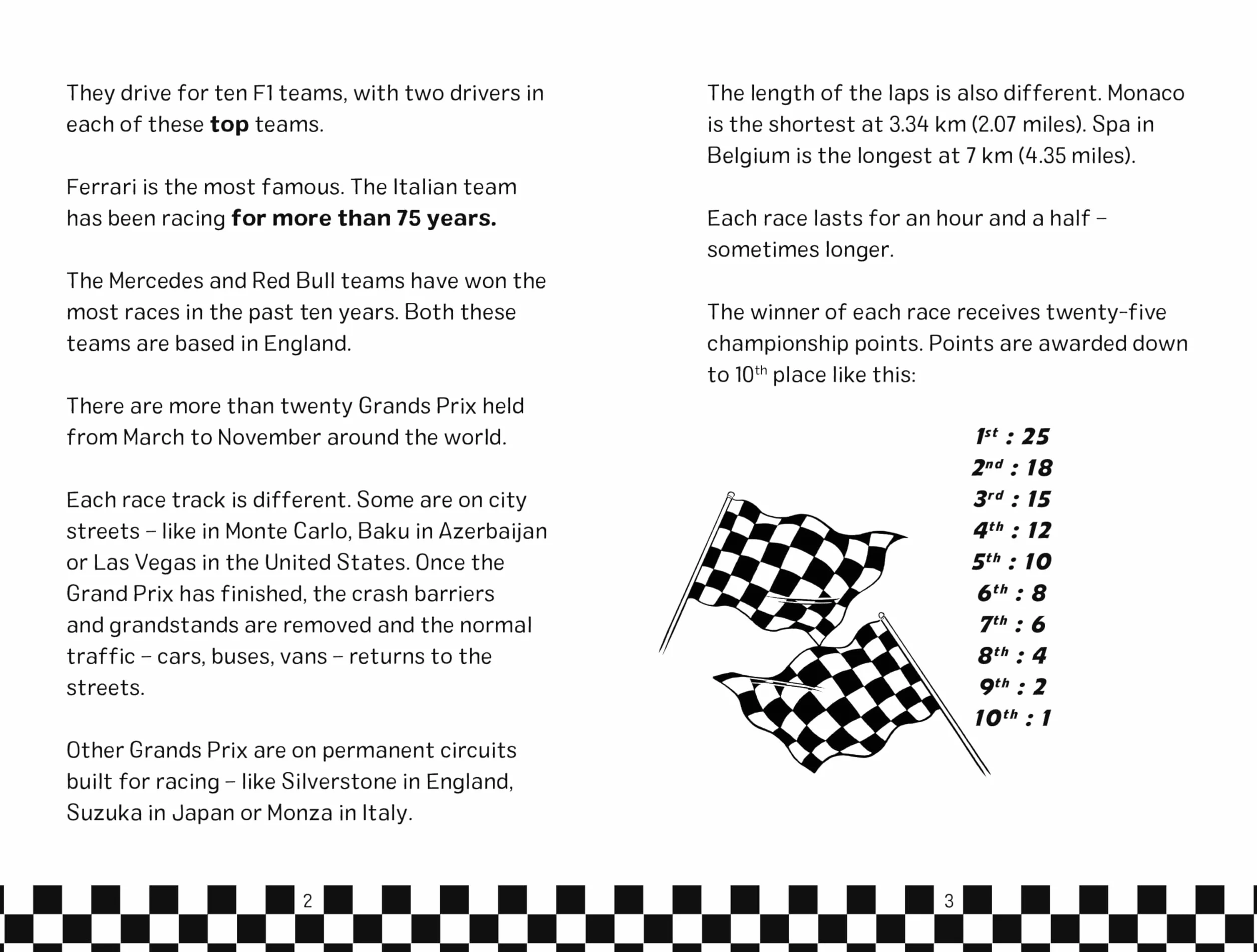 Racing Legends: Charles Leclerc: 101 Facts about Formula One: 3
