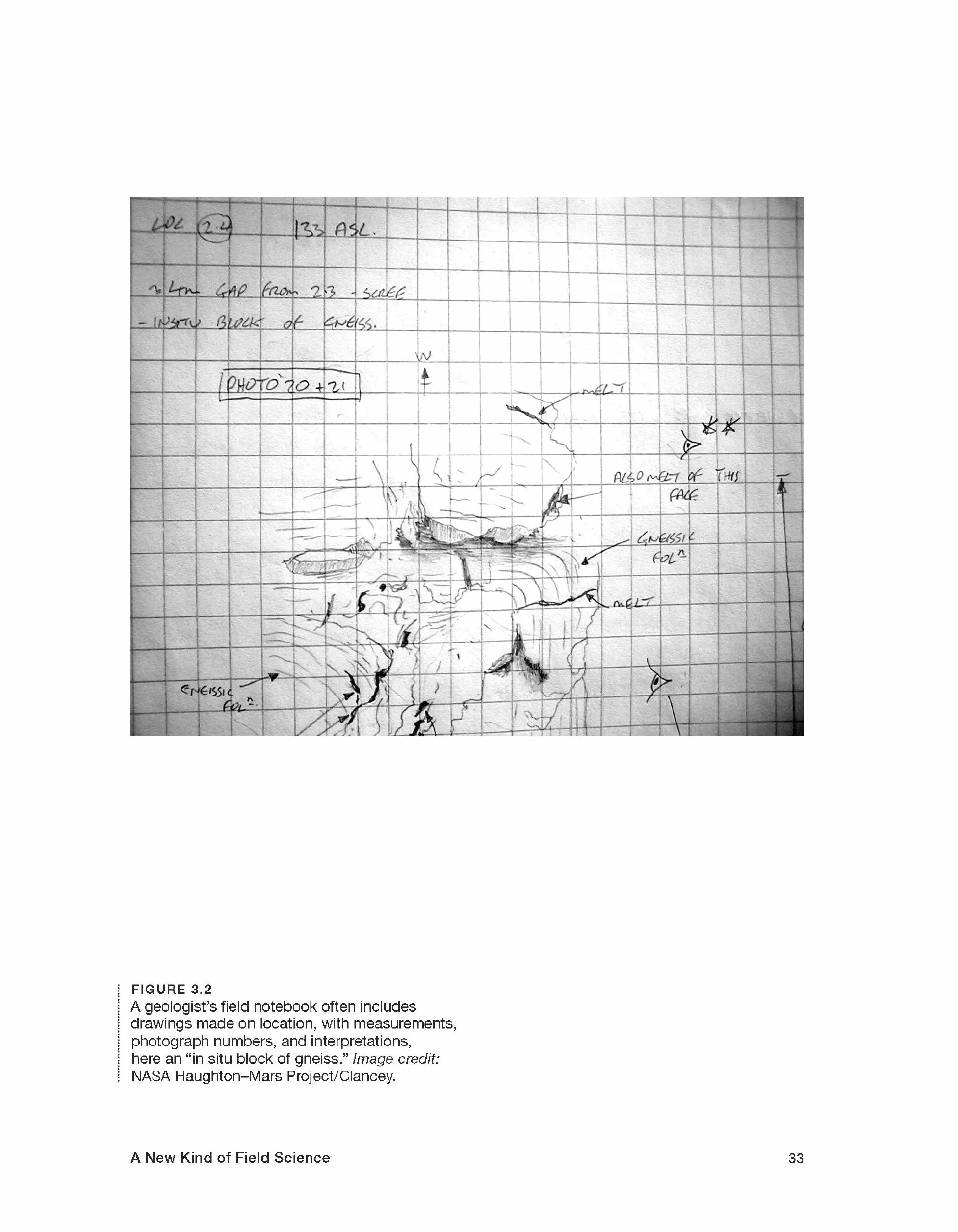 Working on Mars: Voyages of Scientific Discovery with the Mars Exploration Rovers