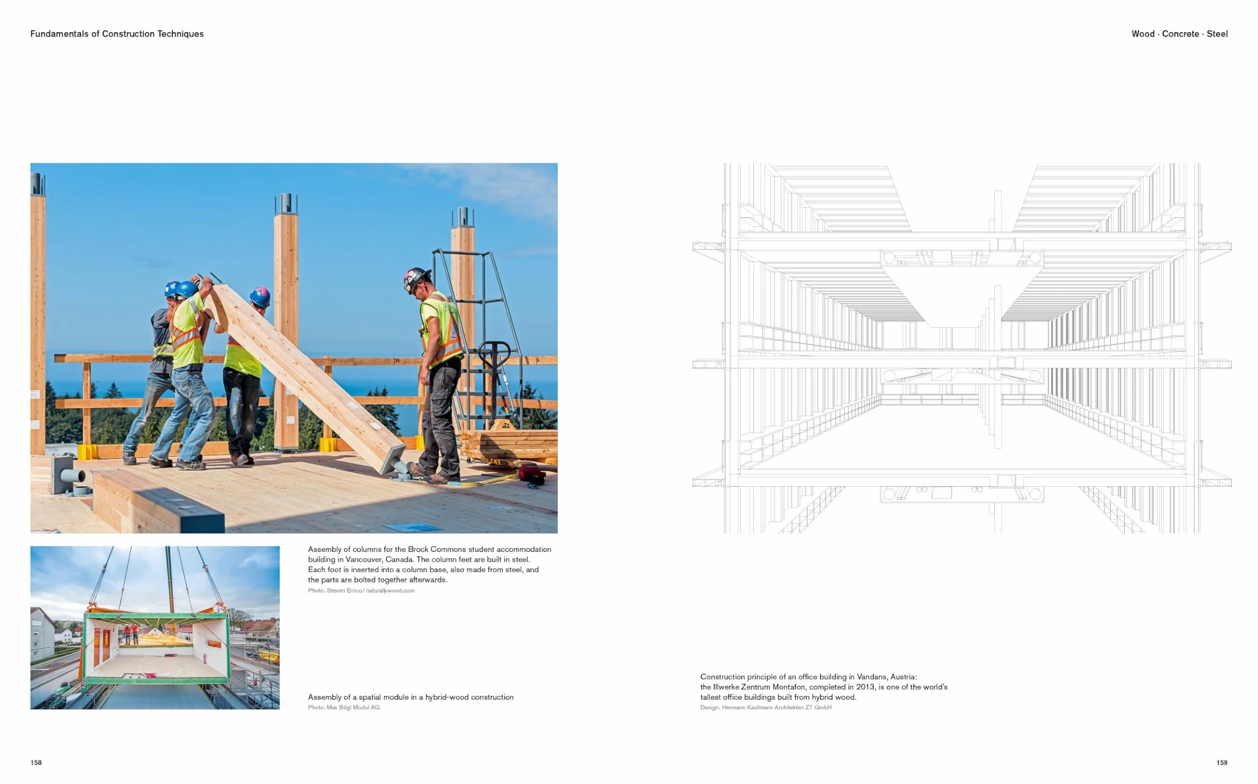 Prefabricated Housing: Construction and Design Manual
