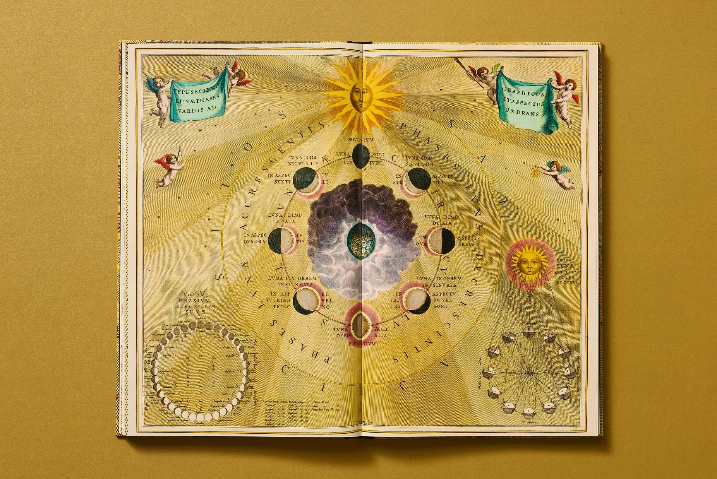 The Finest Atlas of the Heavens: Harmonia Macrocosmica of 1660
