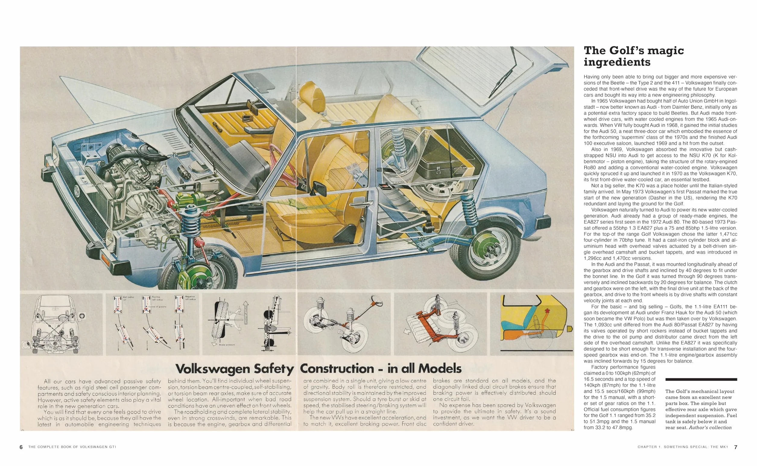 The Complete Book of Volkswagen GTI: Every Model Since 1976
