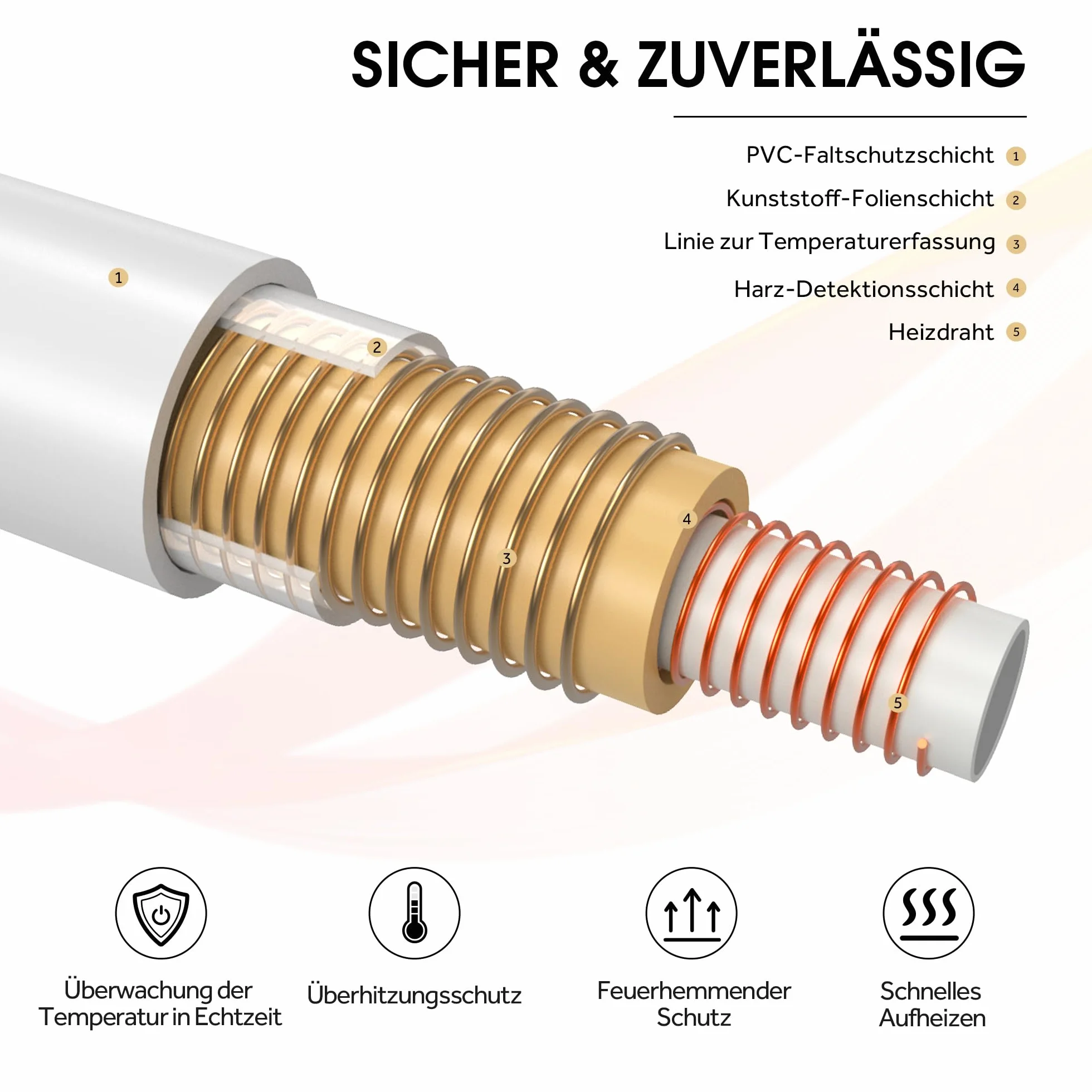 Koc elektryczny z automatycznym wyłączaniem, elektryczny koc elektryczny z 6 stopniami ogrzewania i timerem 10-godzinnym, elektryczny koc do sypialni, salonu, biura, szary